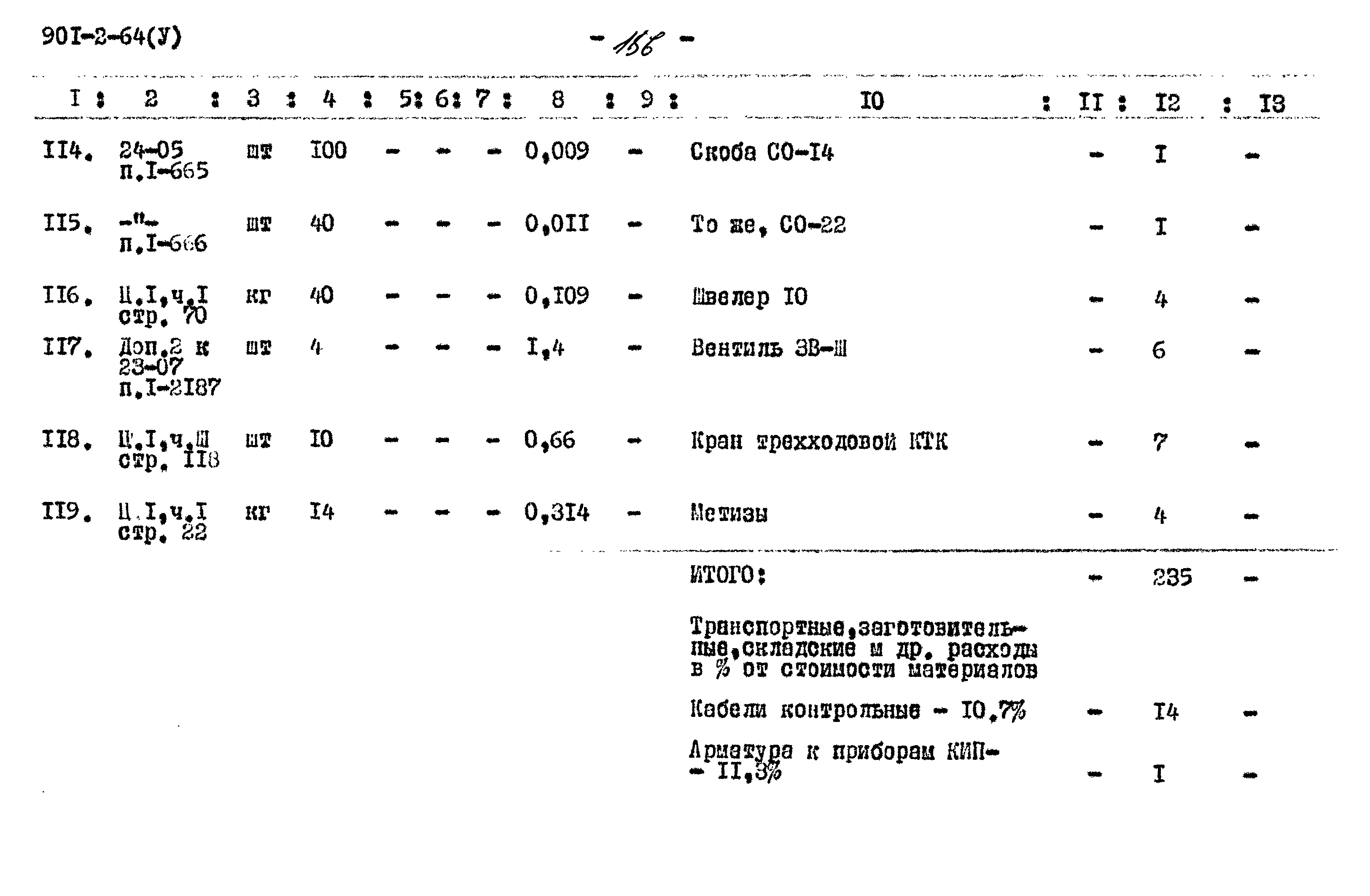 Типовой проект 901-2-64