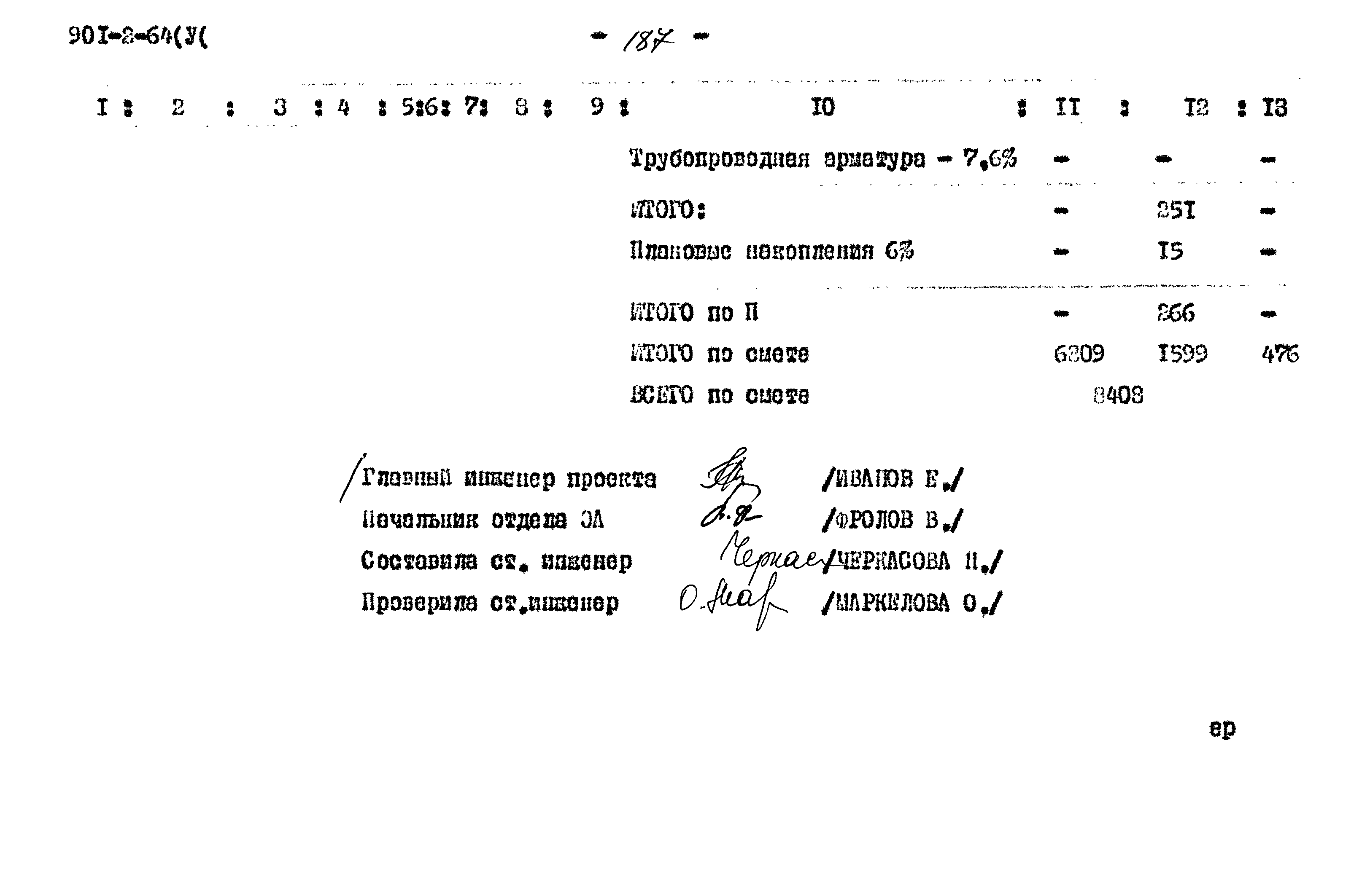 Типовой проект 901-2-64