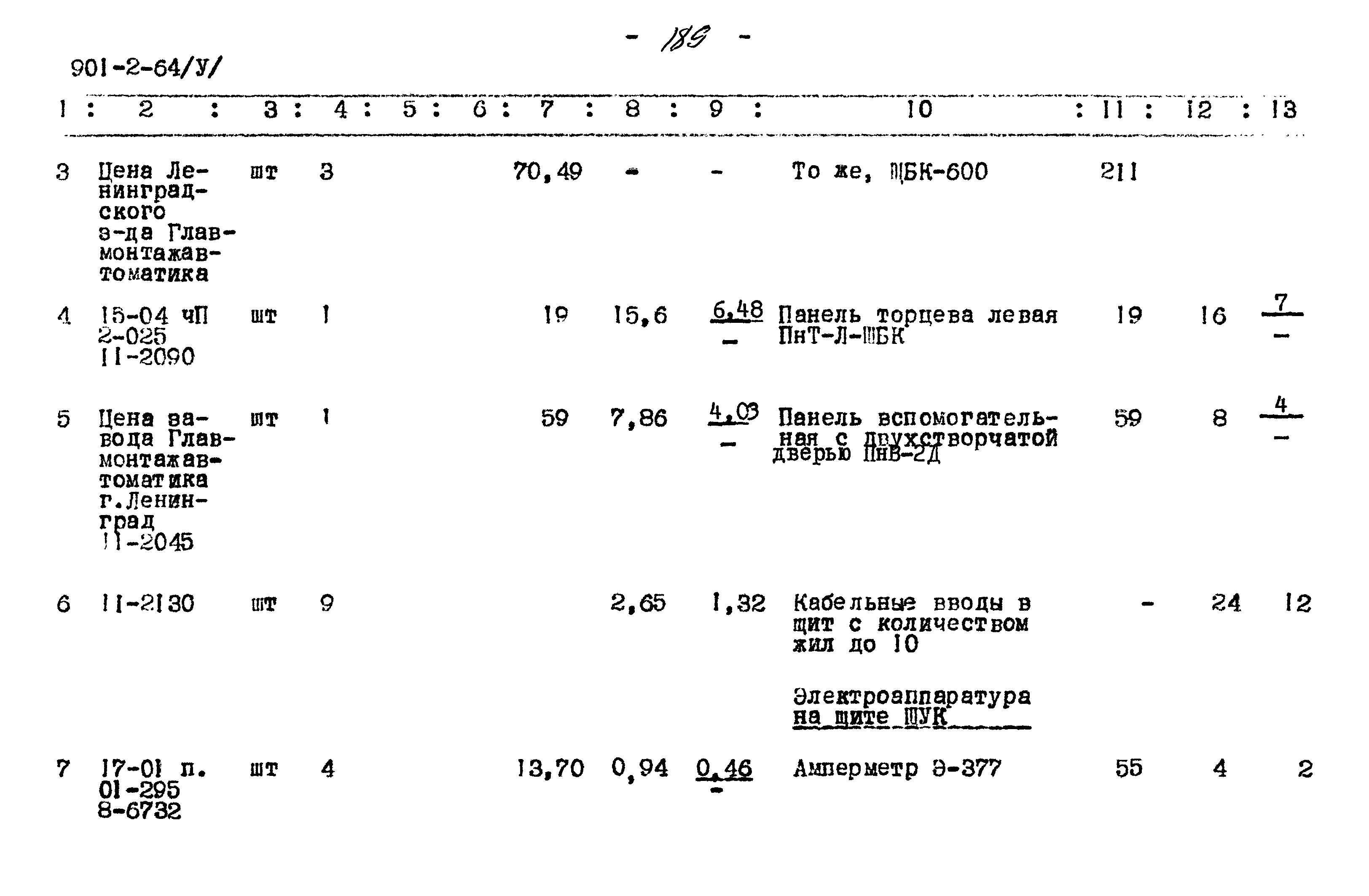 Типовой проект 901-2-64