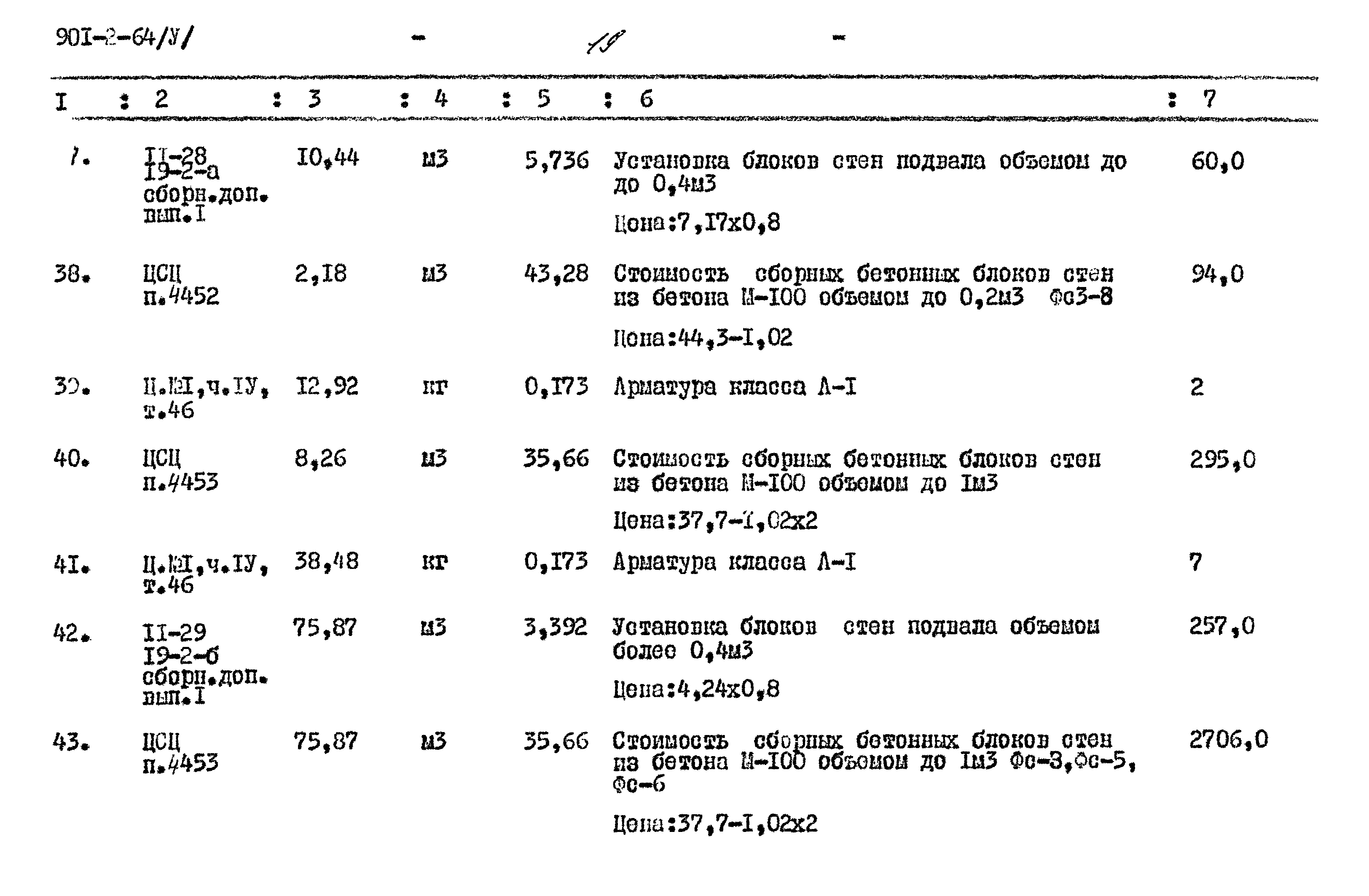 Типовой проект 901-2-64