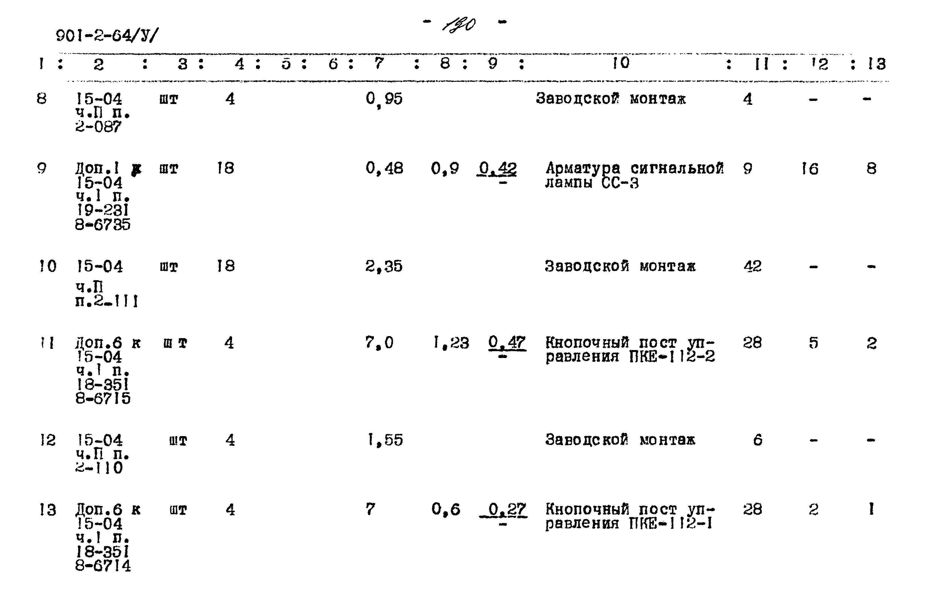 Типовой проект 901-2-64