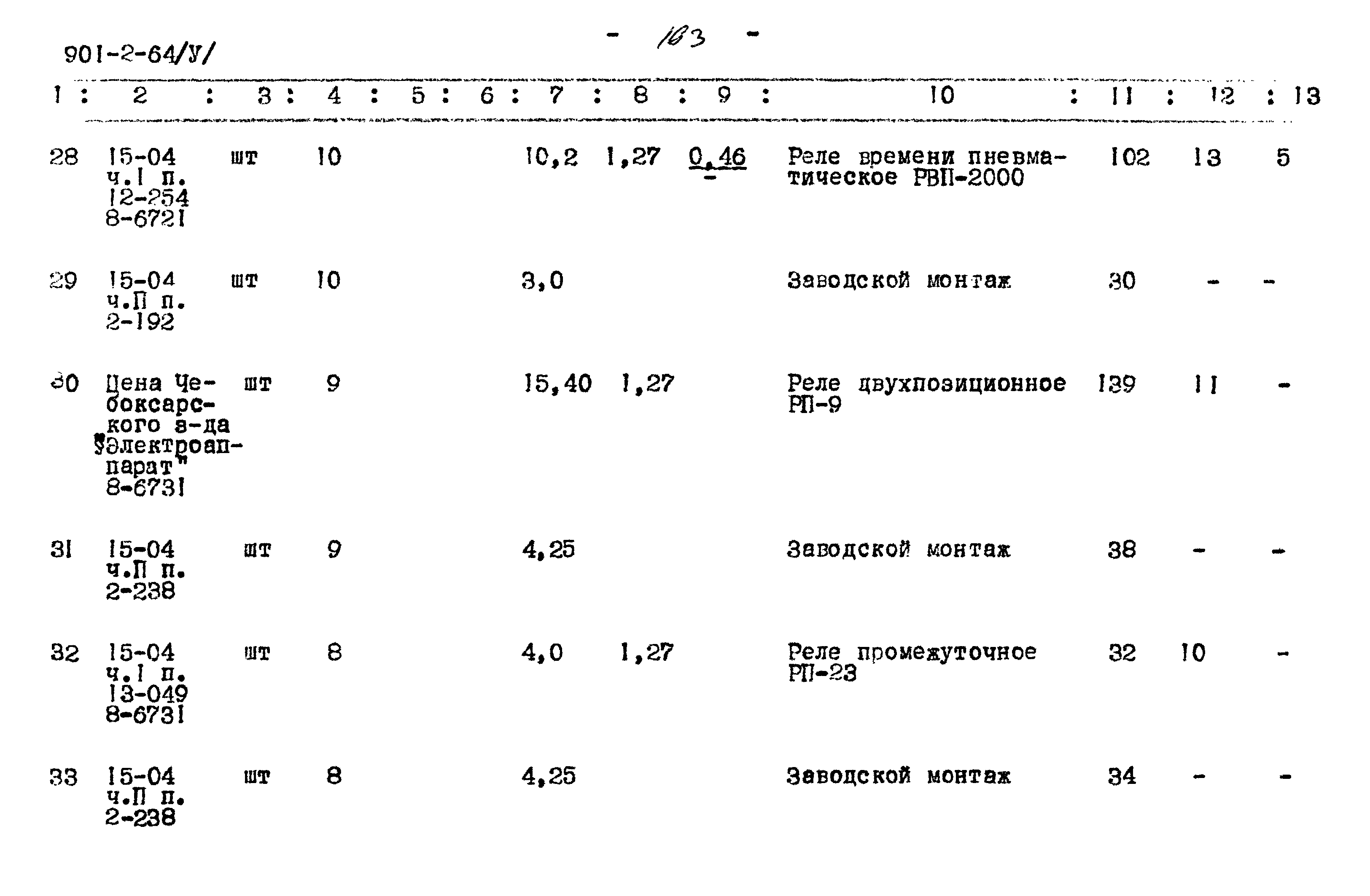 Типовой проект 901-2-64