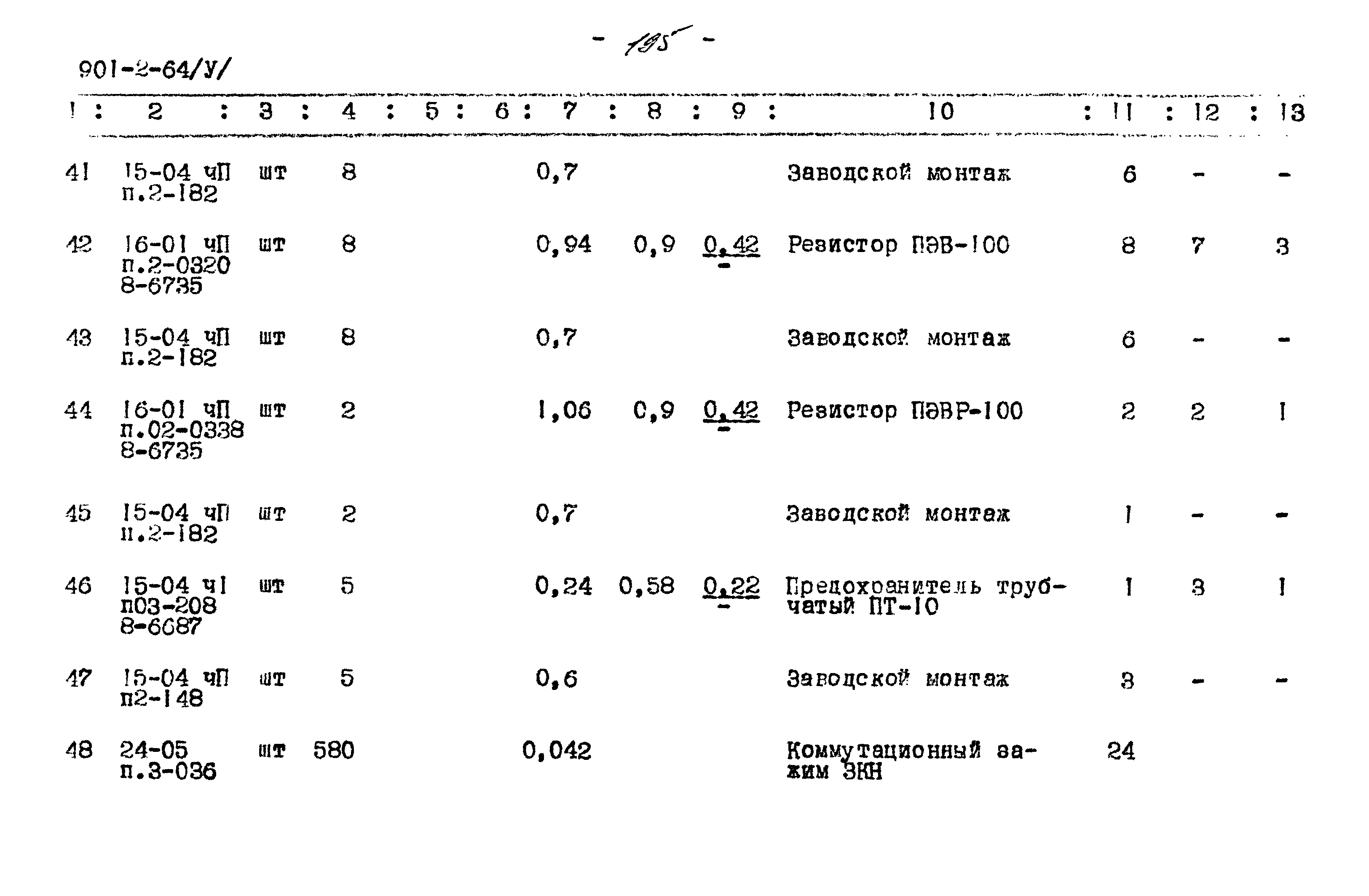 Типовой проект 901-2-64