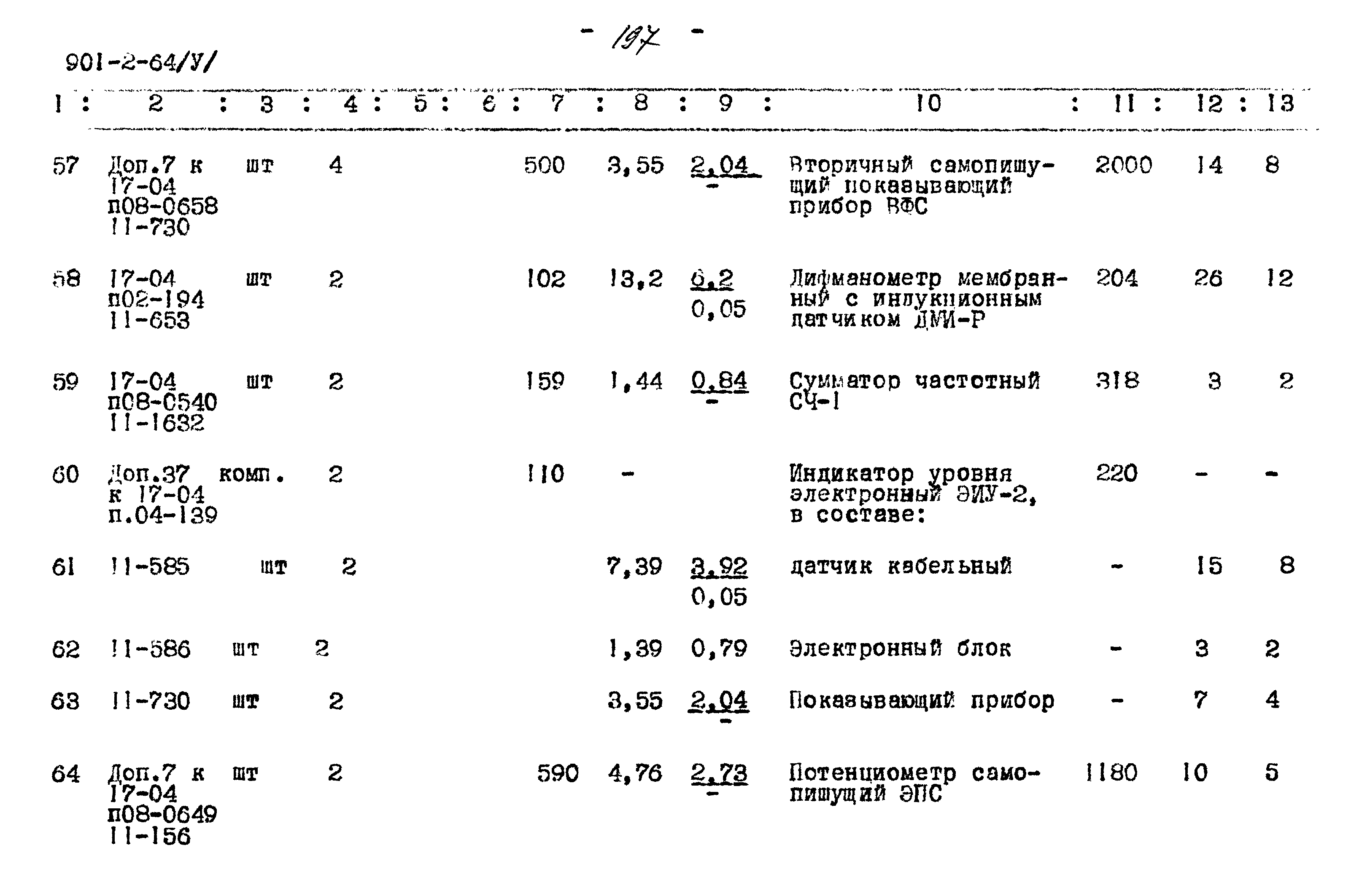 Типовой проект 901-2-64
