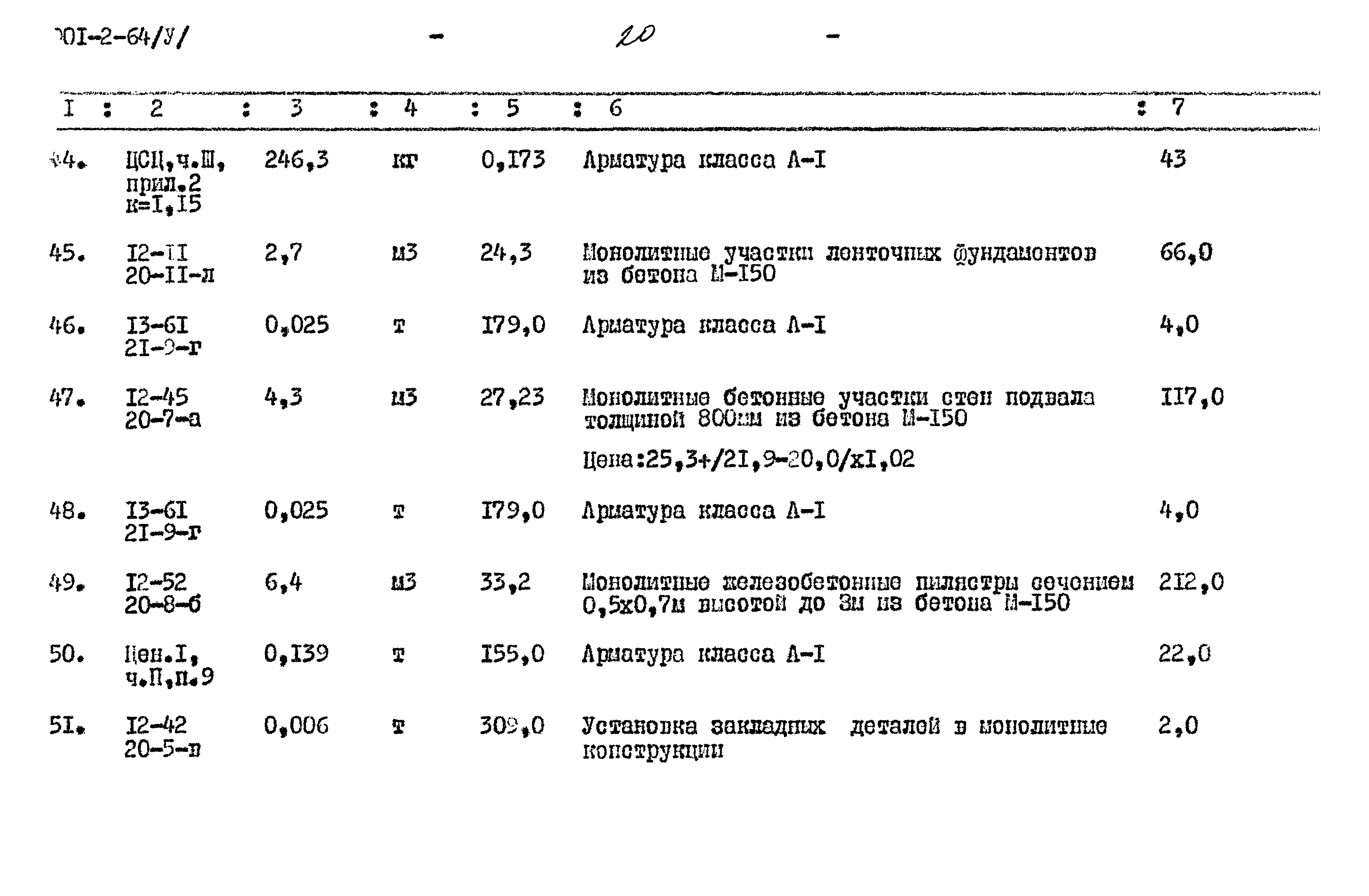 Типовой проект 901-2-64