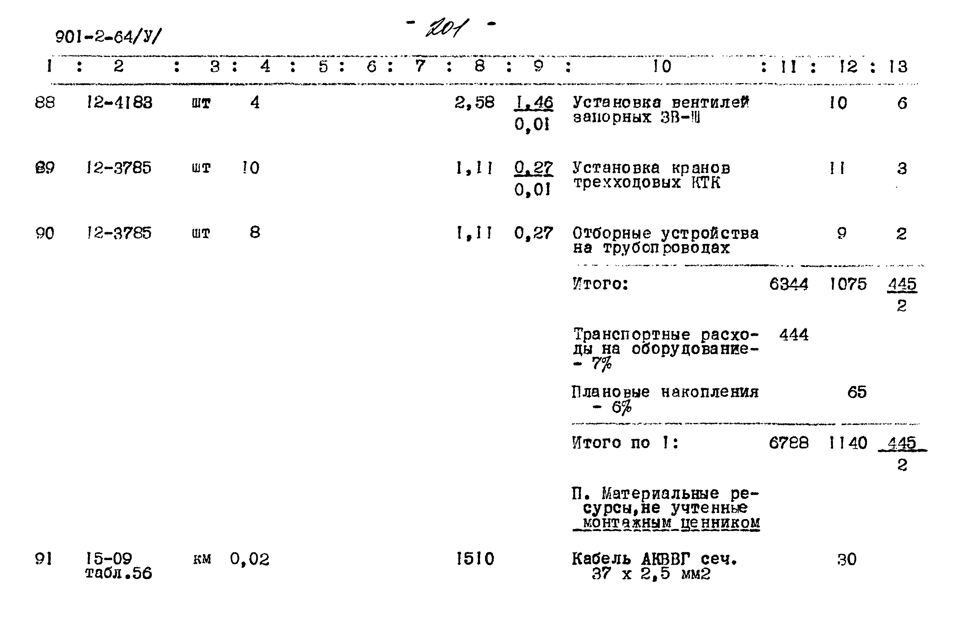 Типовой проект 901-2-64