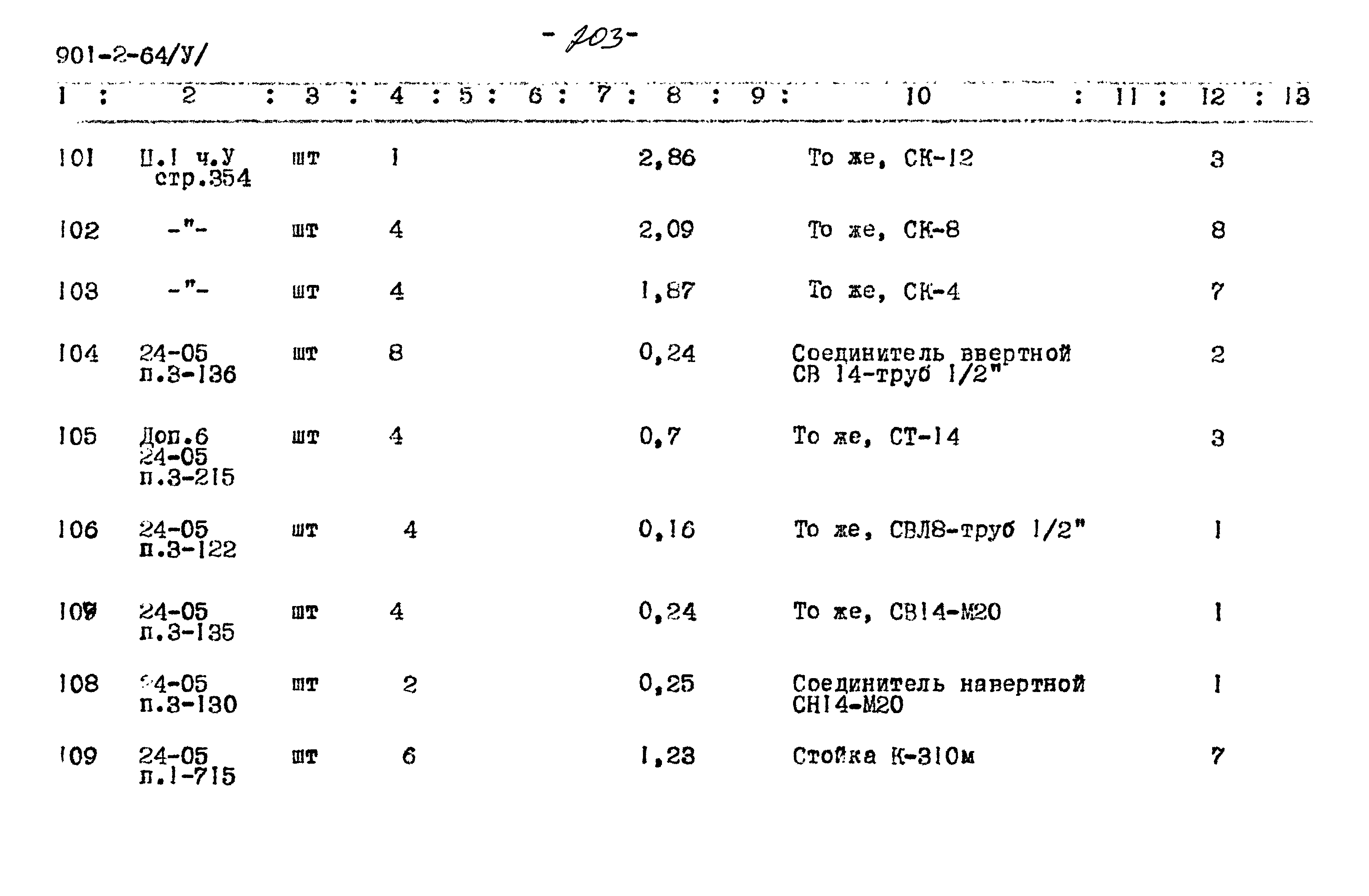 Типовой проект 901-2-64