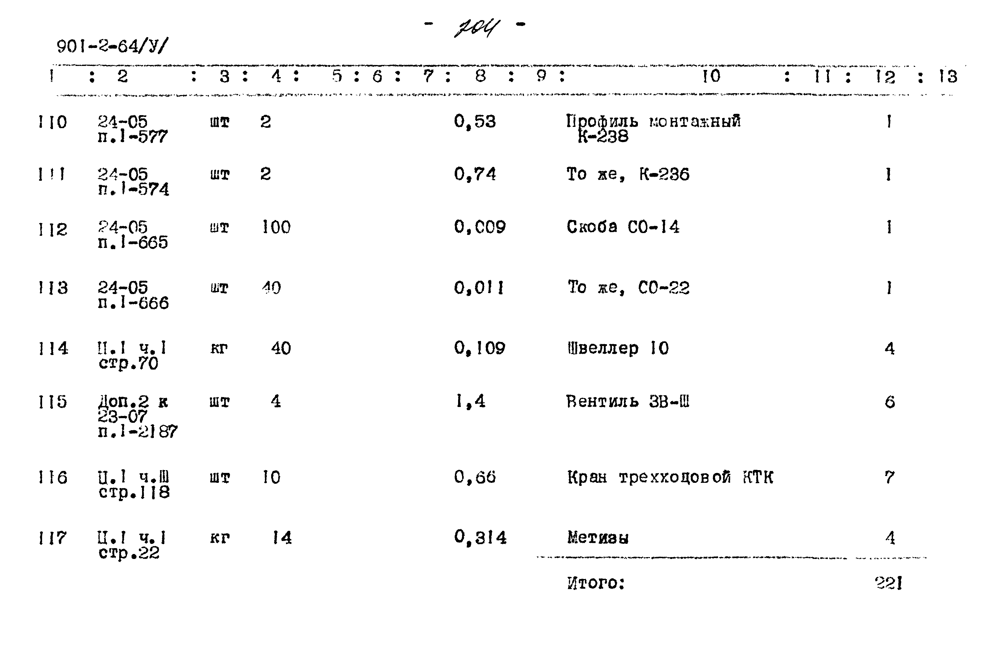 Типовой проект 901-2-64