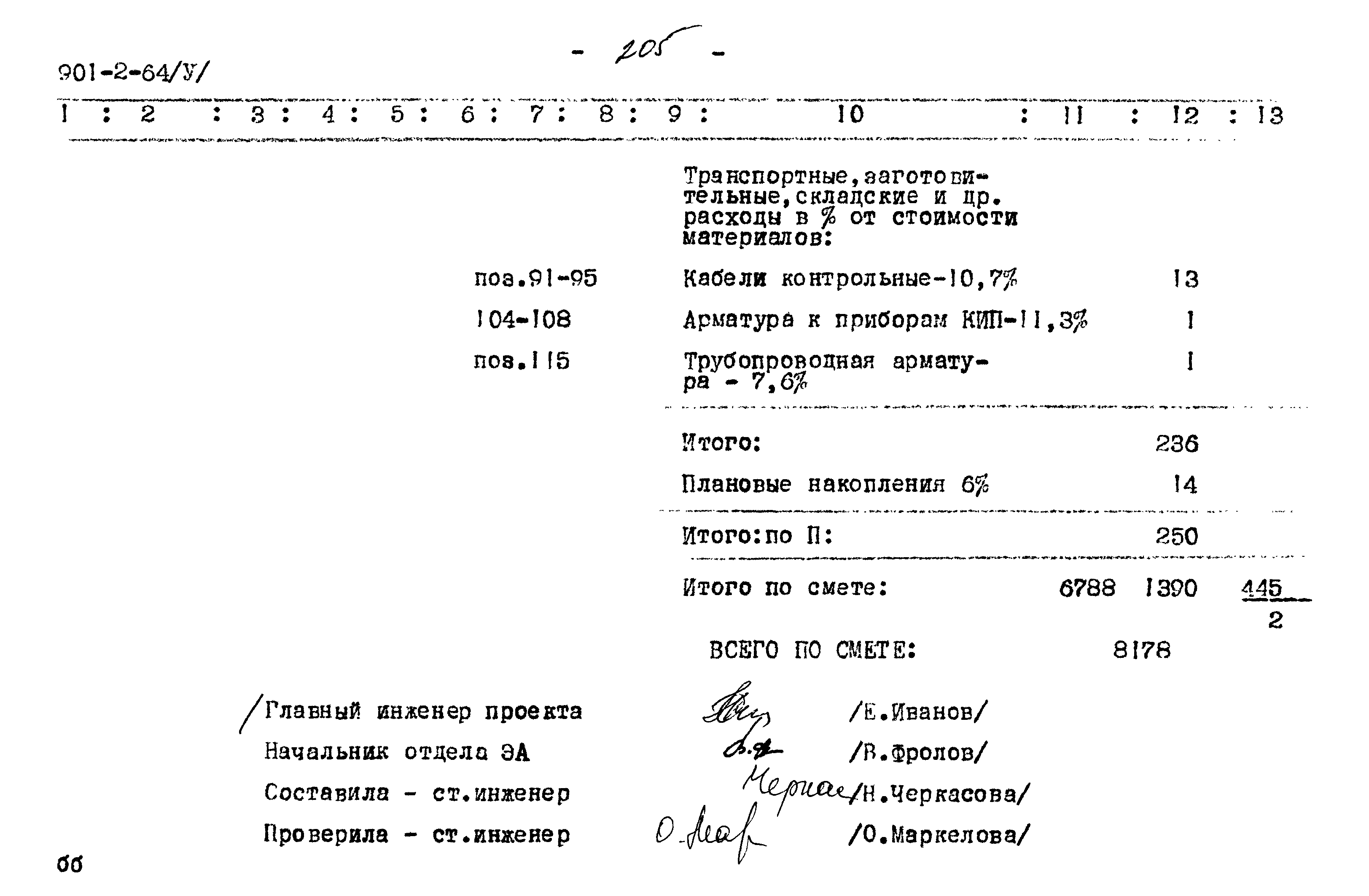 Типовой проект 901-2-64