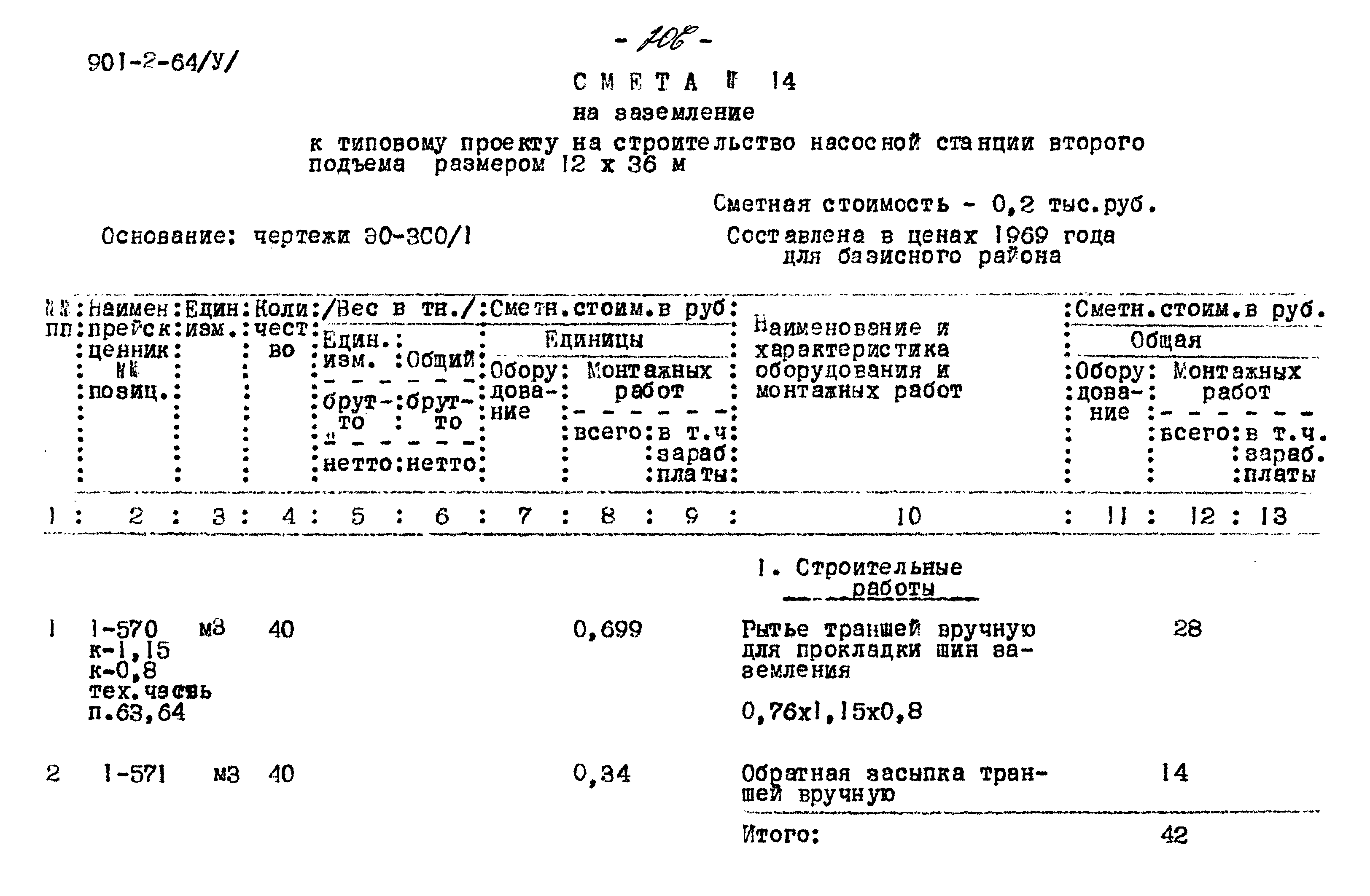 Типовой проект 901-2-64