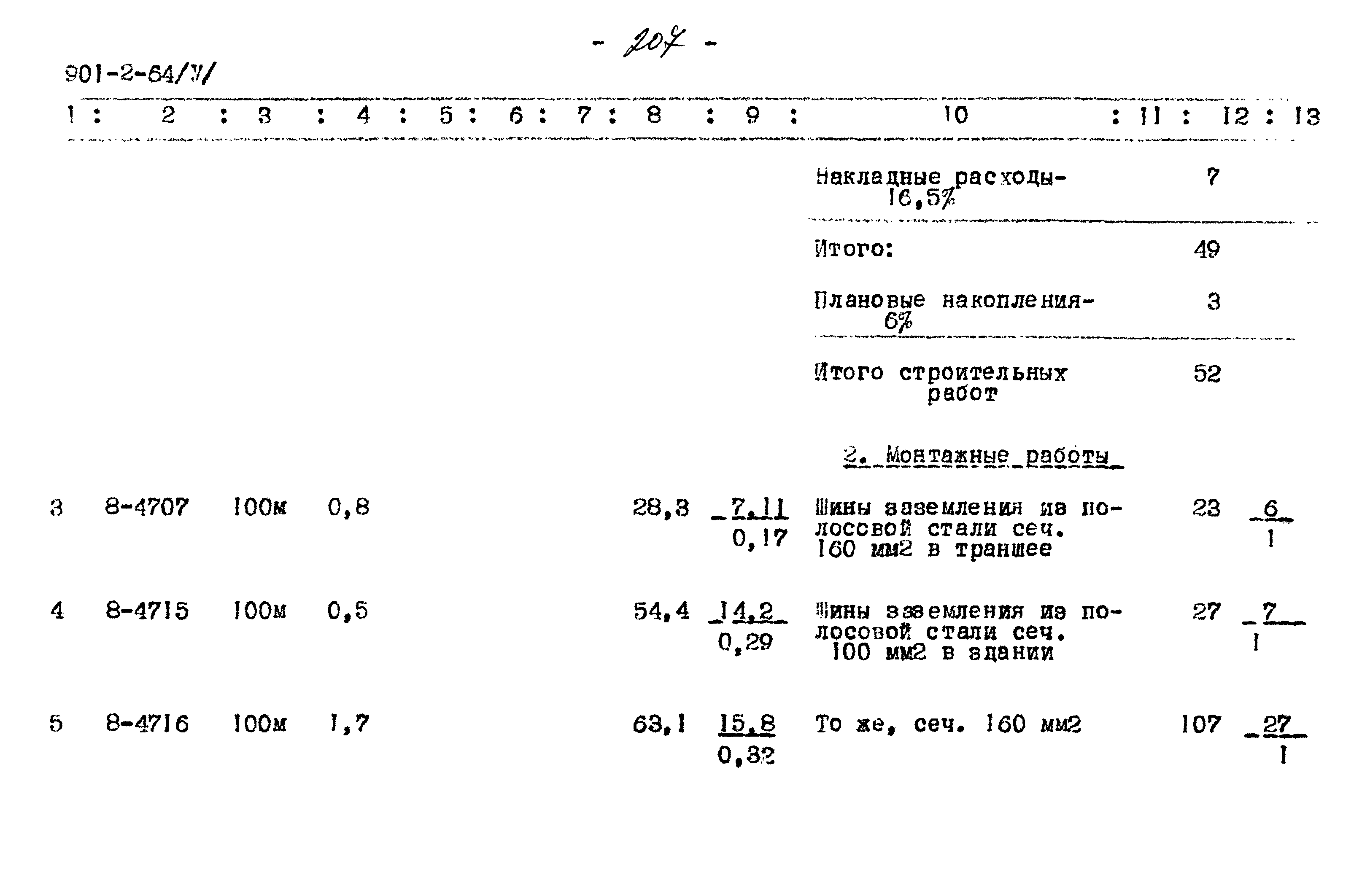 Типовой проект 901-2-64