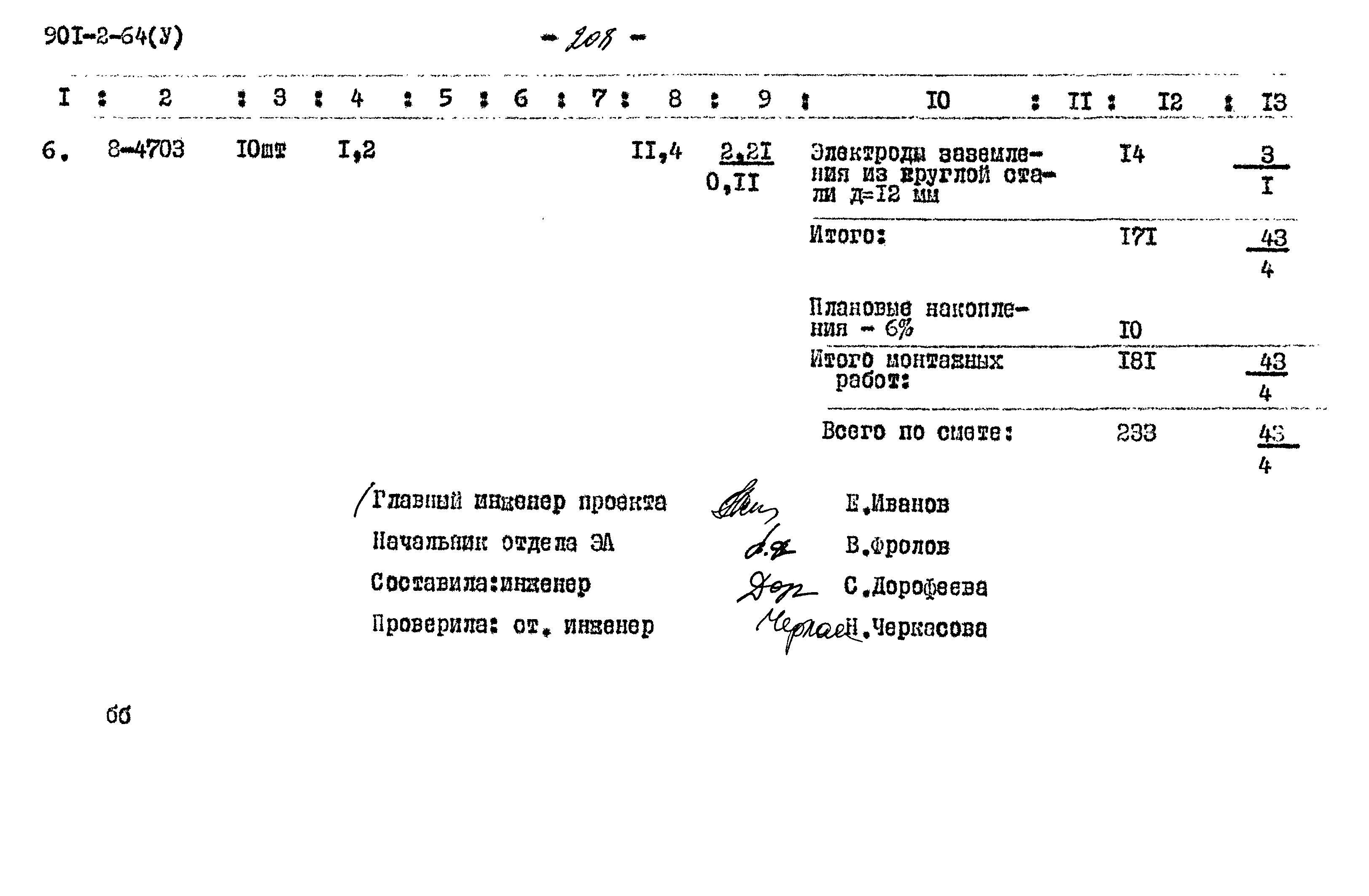 Типовой проект 901-2-64