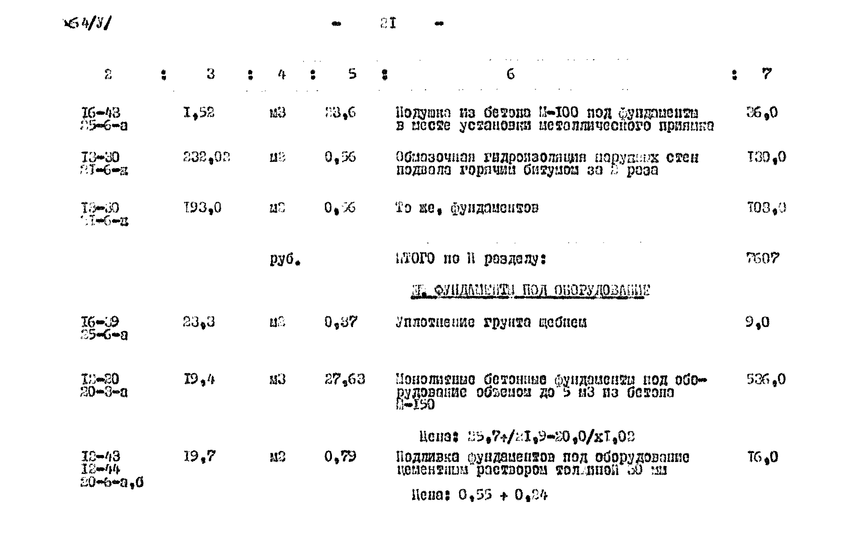 Типовой проект 901-2-64