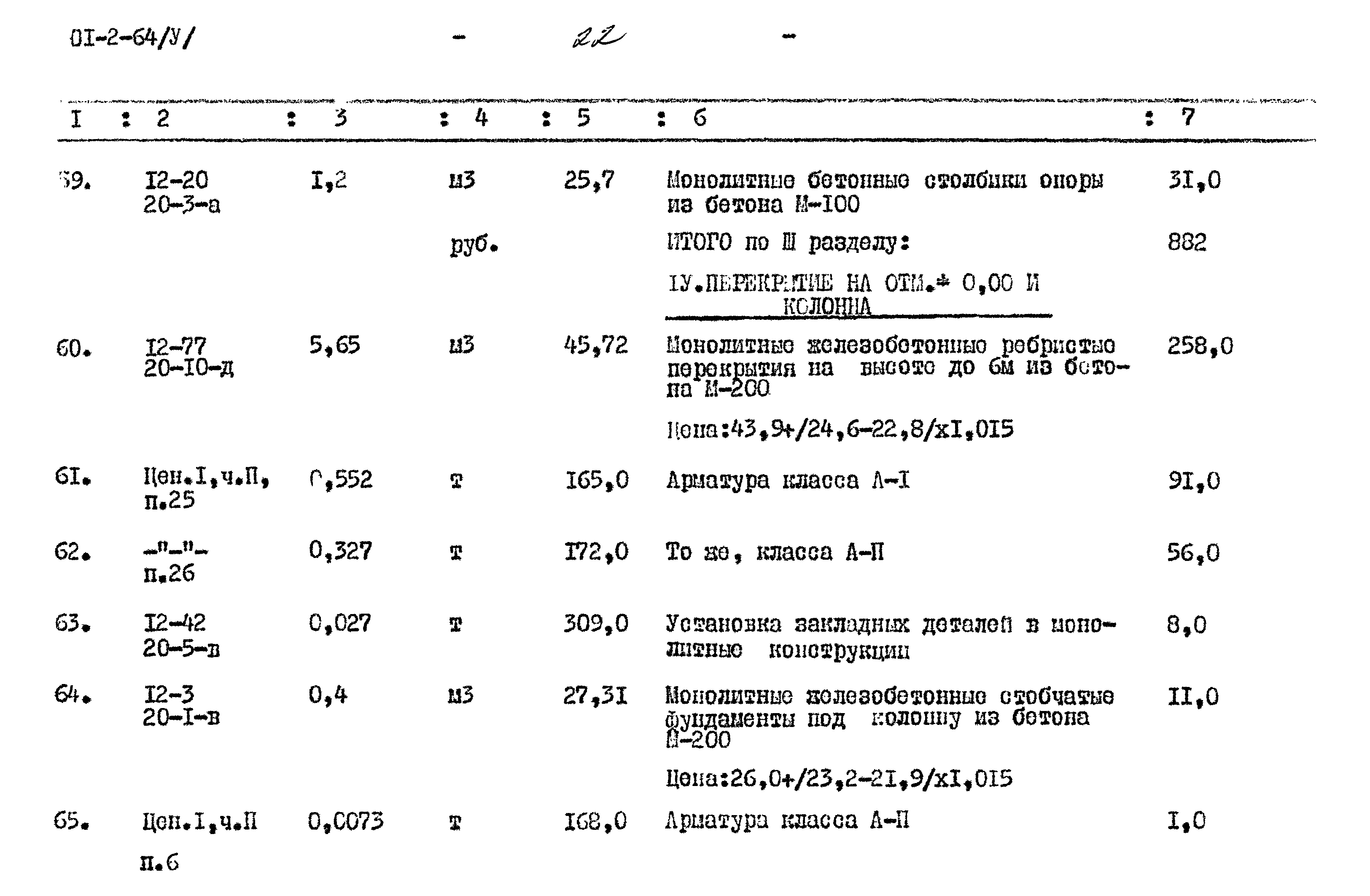 Типовой проект 901-2-64
