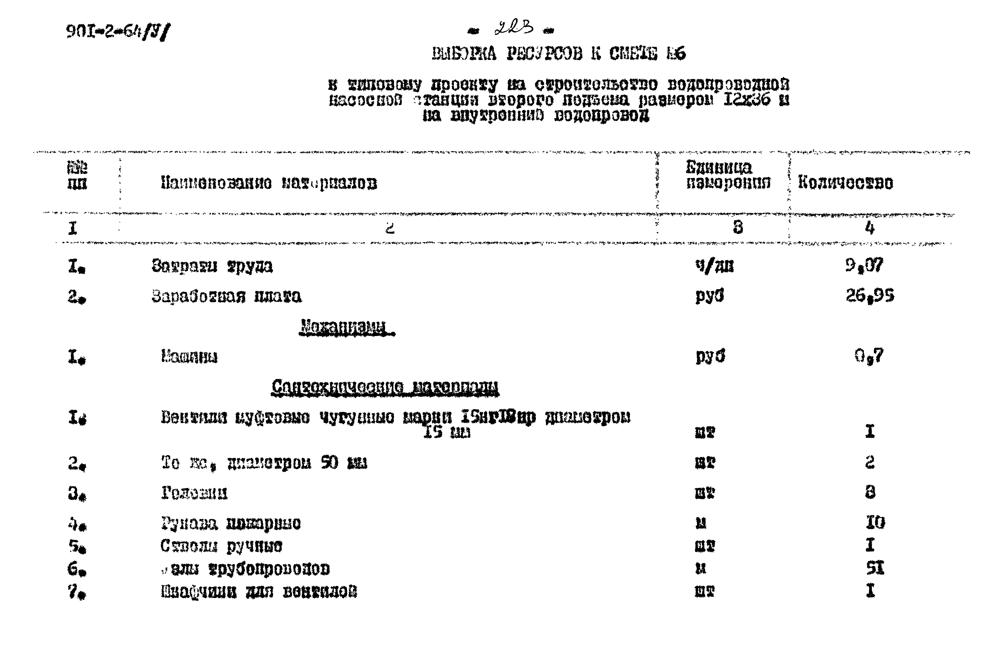 Типовой проект 901-2-64