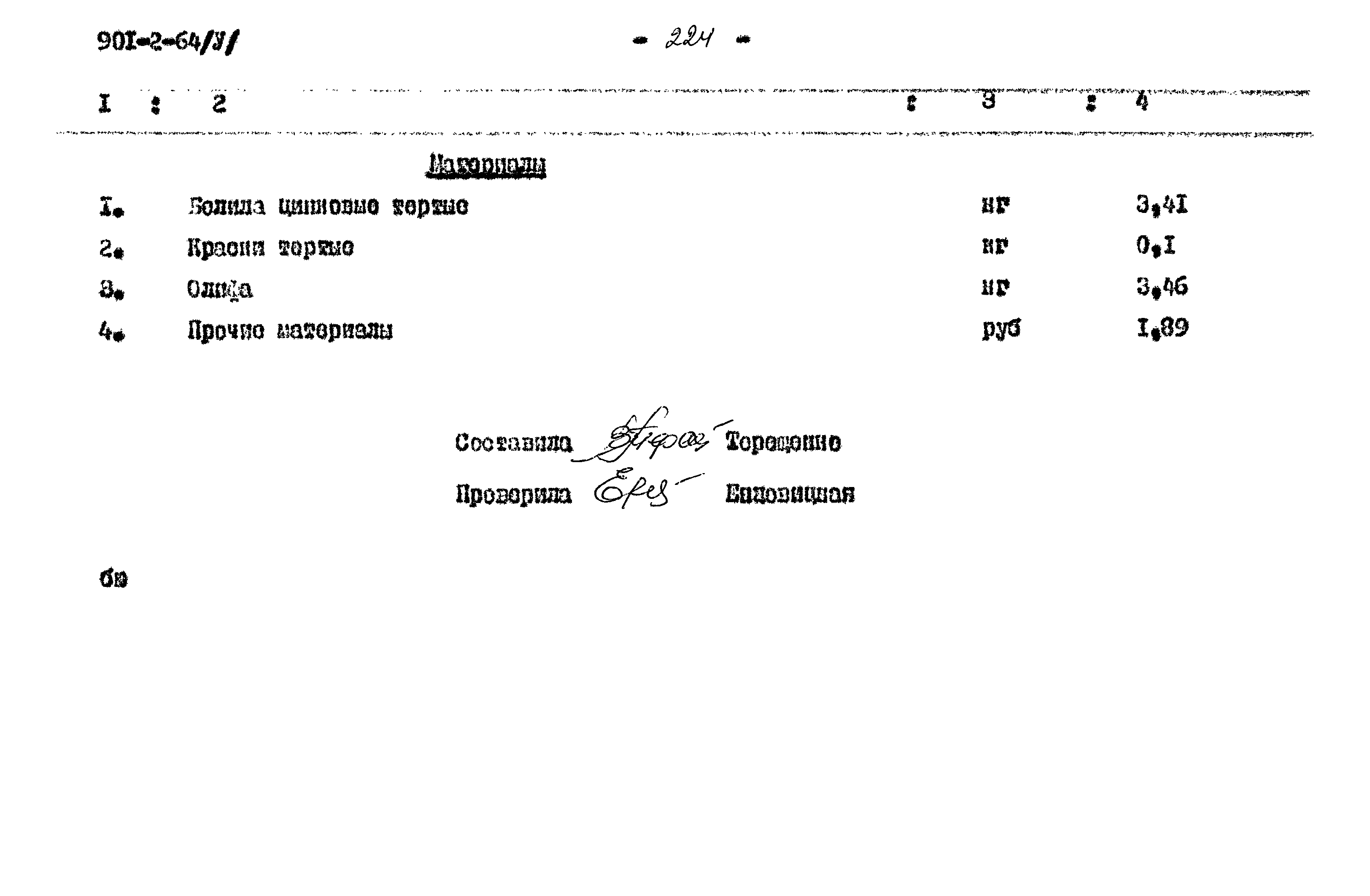Типовой проект 901-2-64