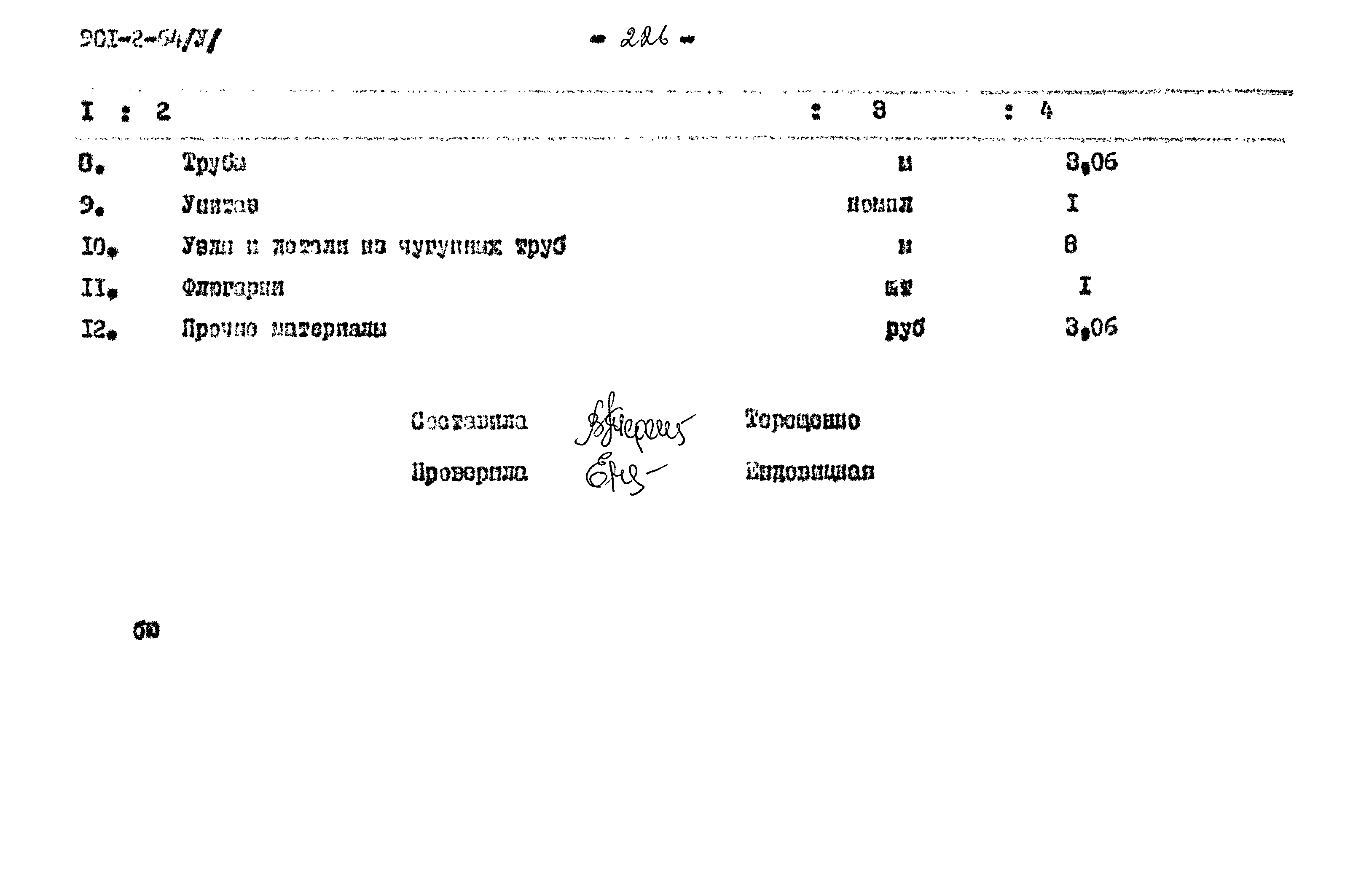 Типовой проект 901-2-64
