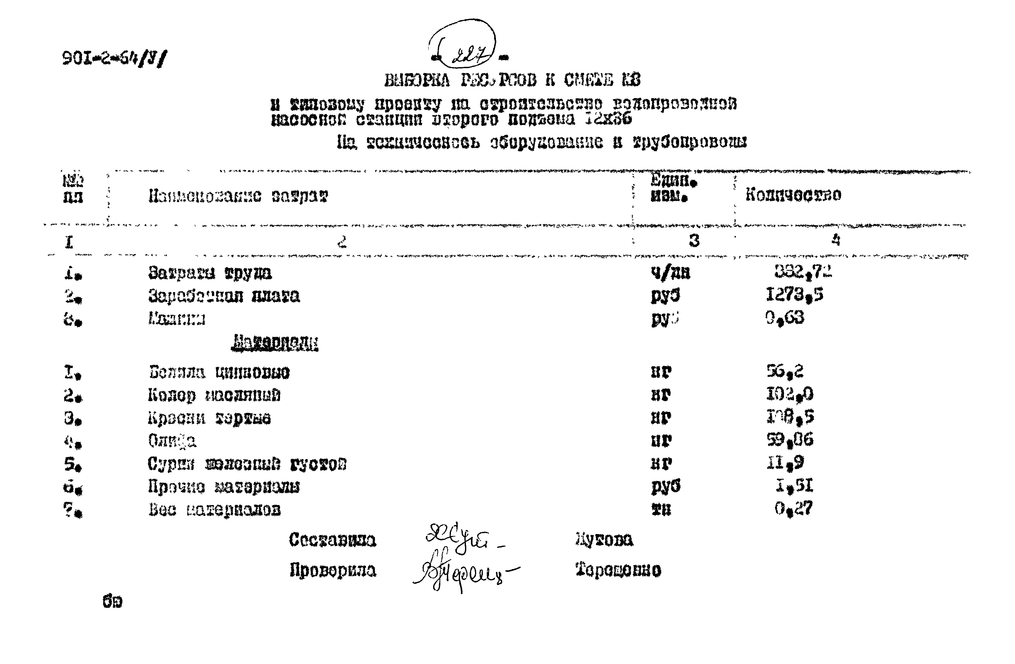 Типовой проект 901-2-64