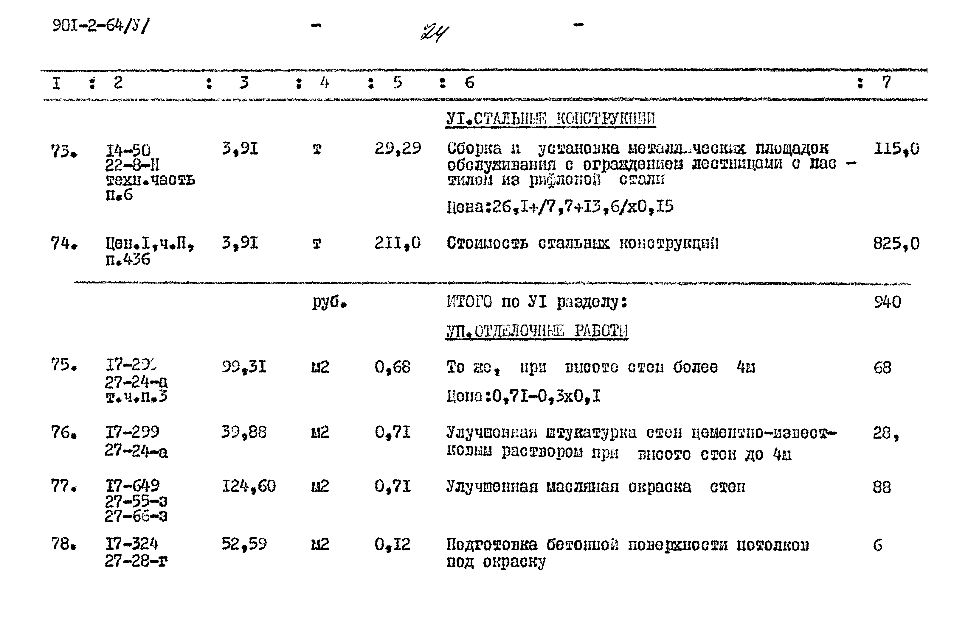 Типовой проект 901-2-64