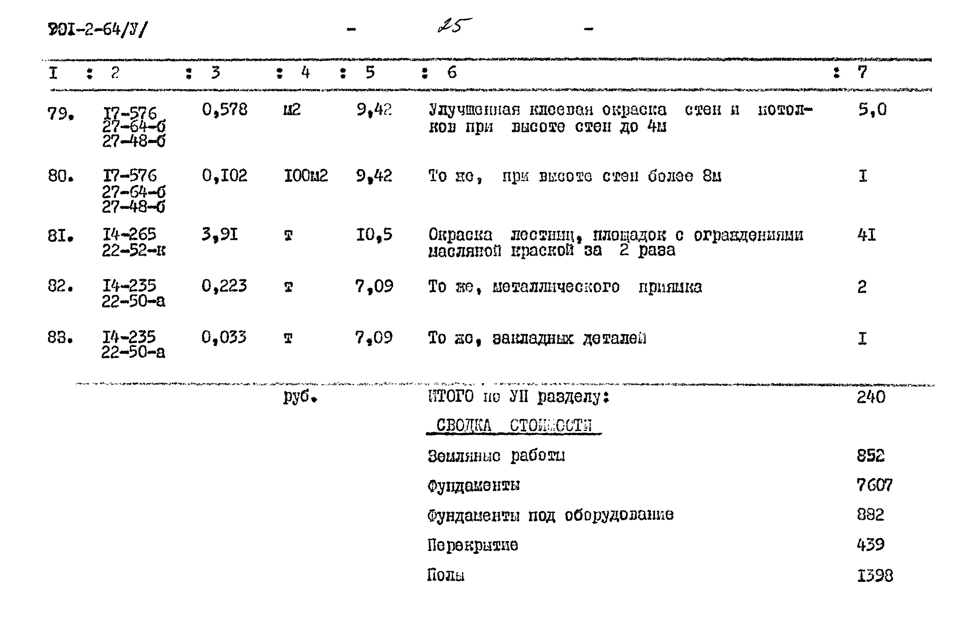 Типовой проект 901-2-64