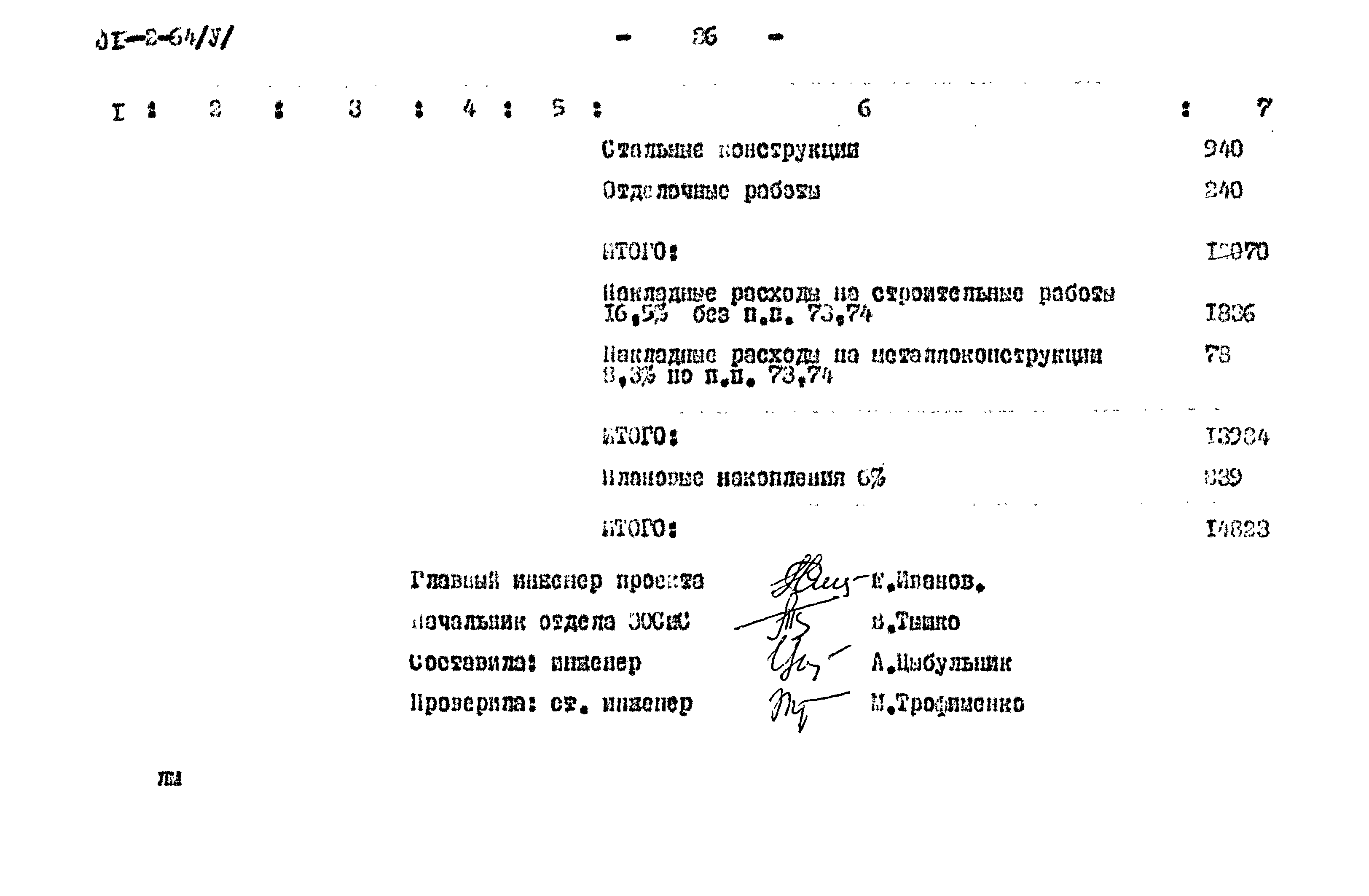 Типовой проект 901-2-64