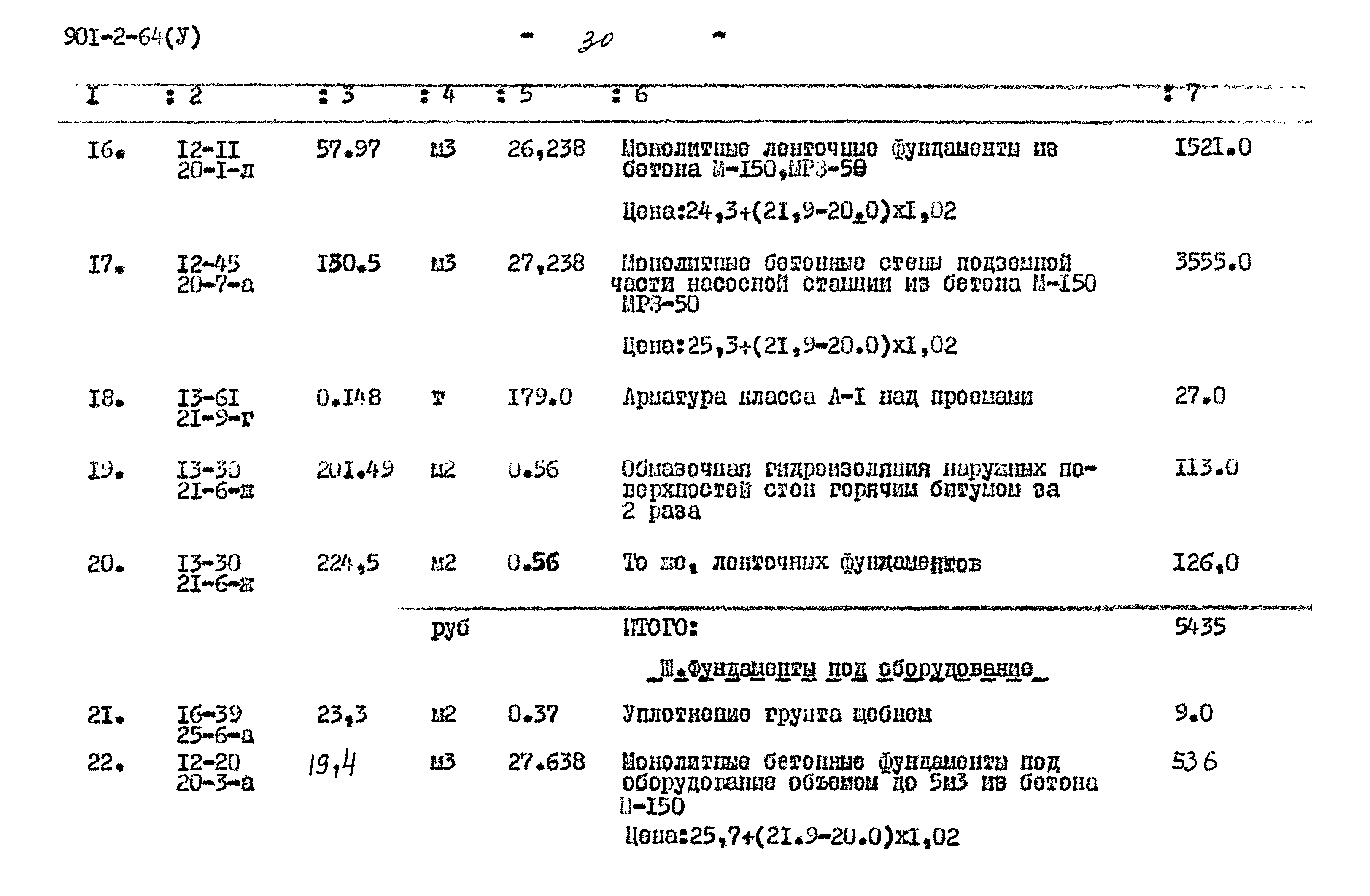 Типовой проект 901-2-64
