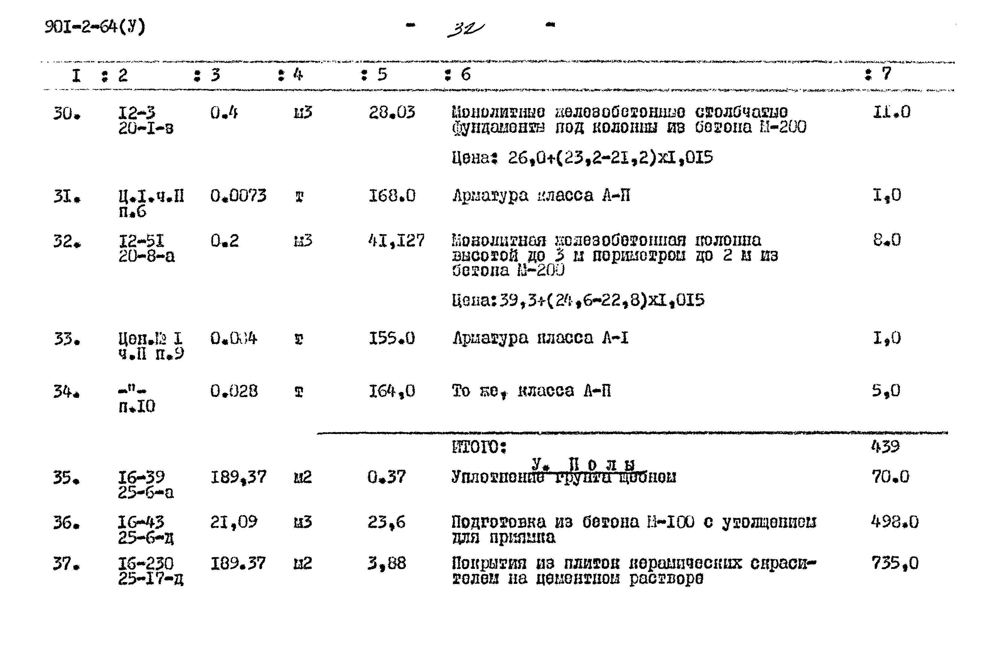 Типовой проект 901-2-64