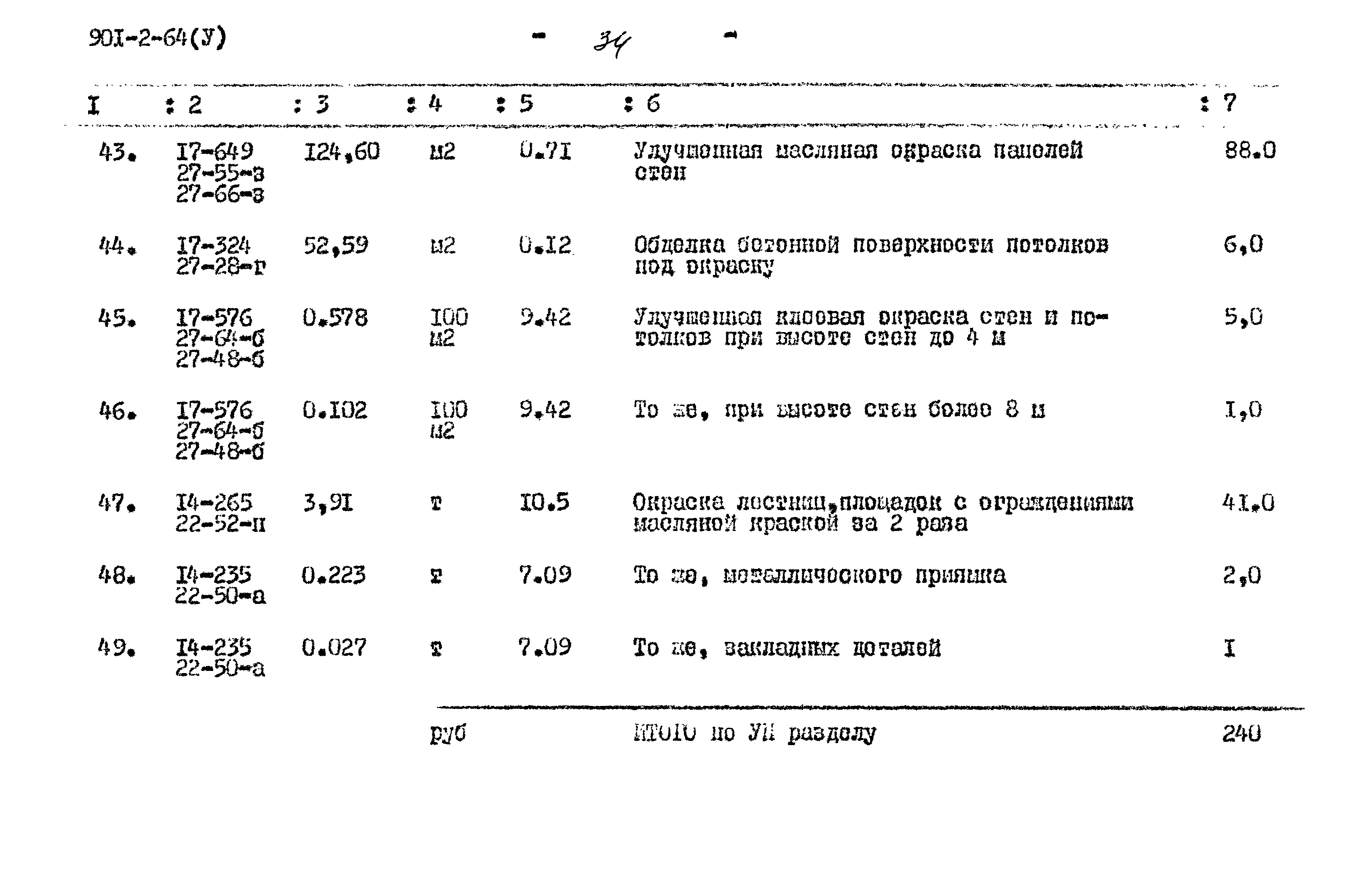 Типовой проект 901-2-64