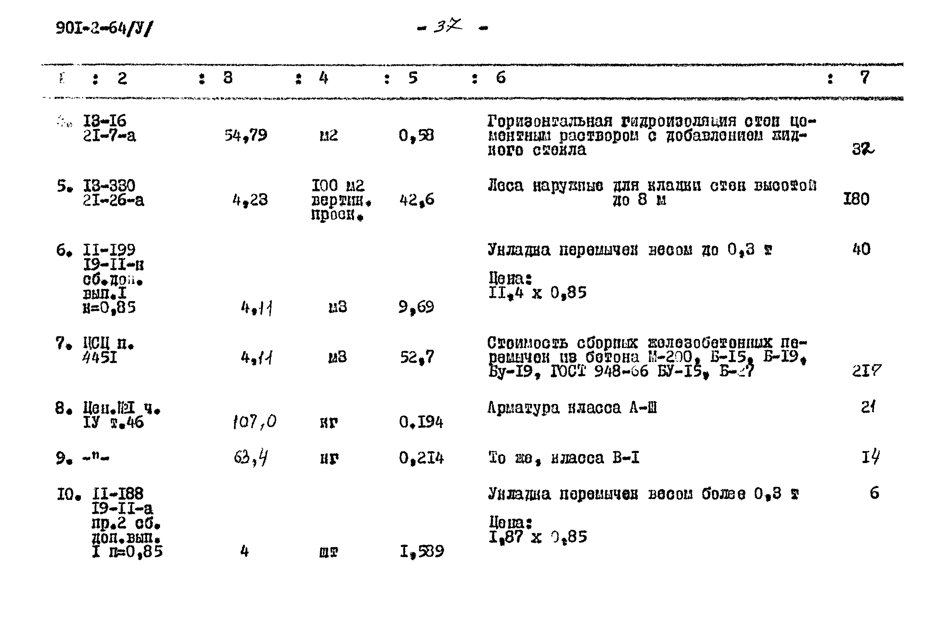 Типовой проект 901-2-64
