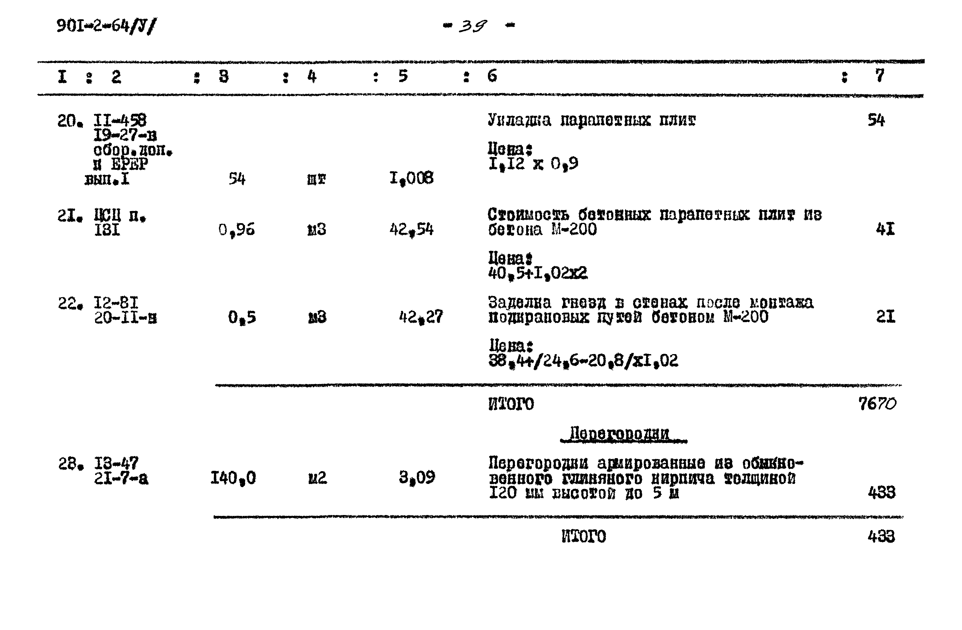 Типовой проект 901-2-64