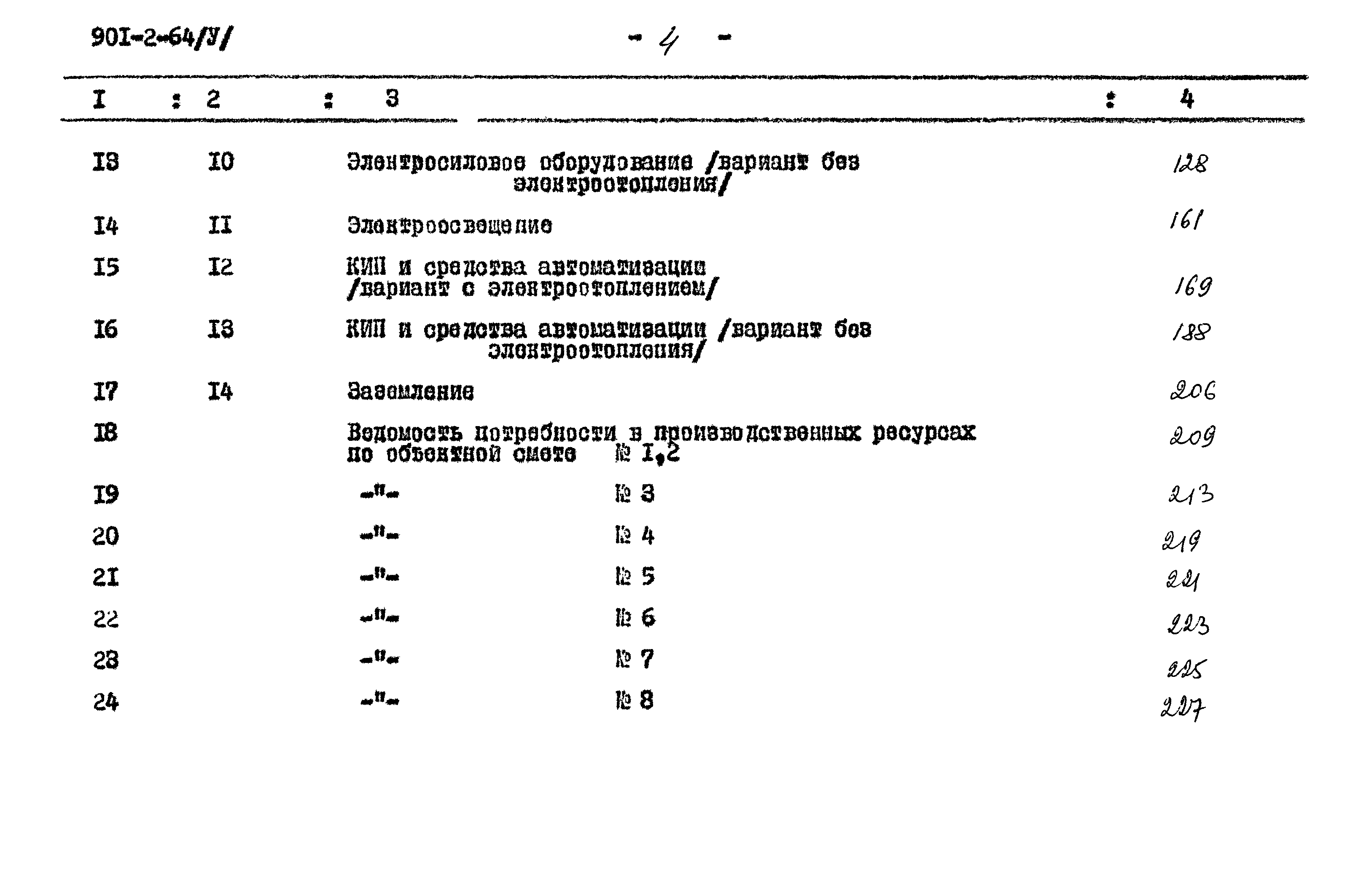 Типовой проект 901-2-64