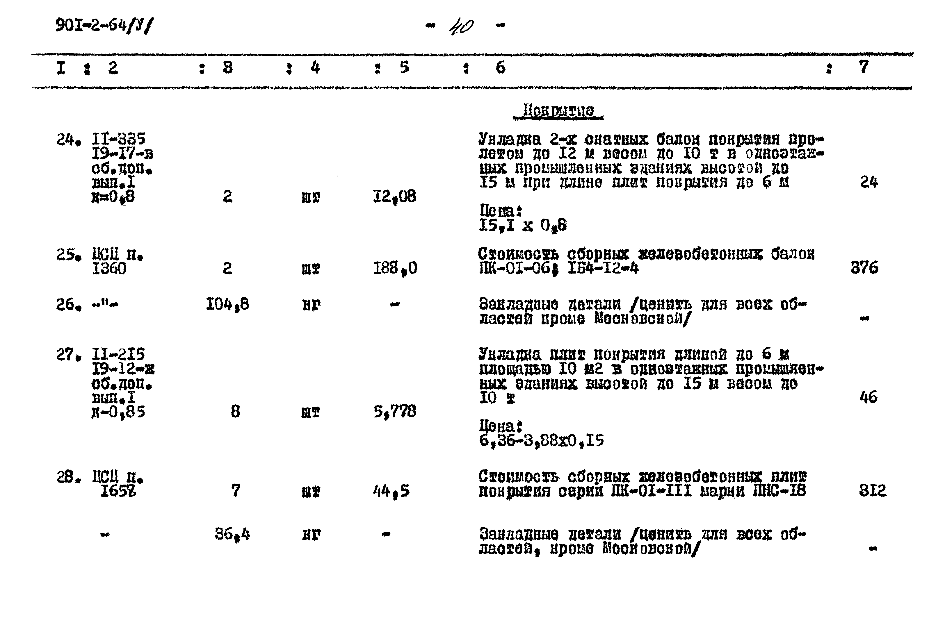 Типовой проект 901-2-64