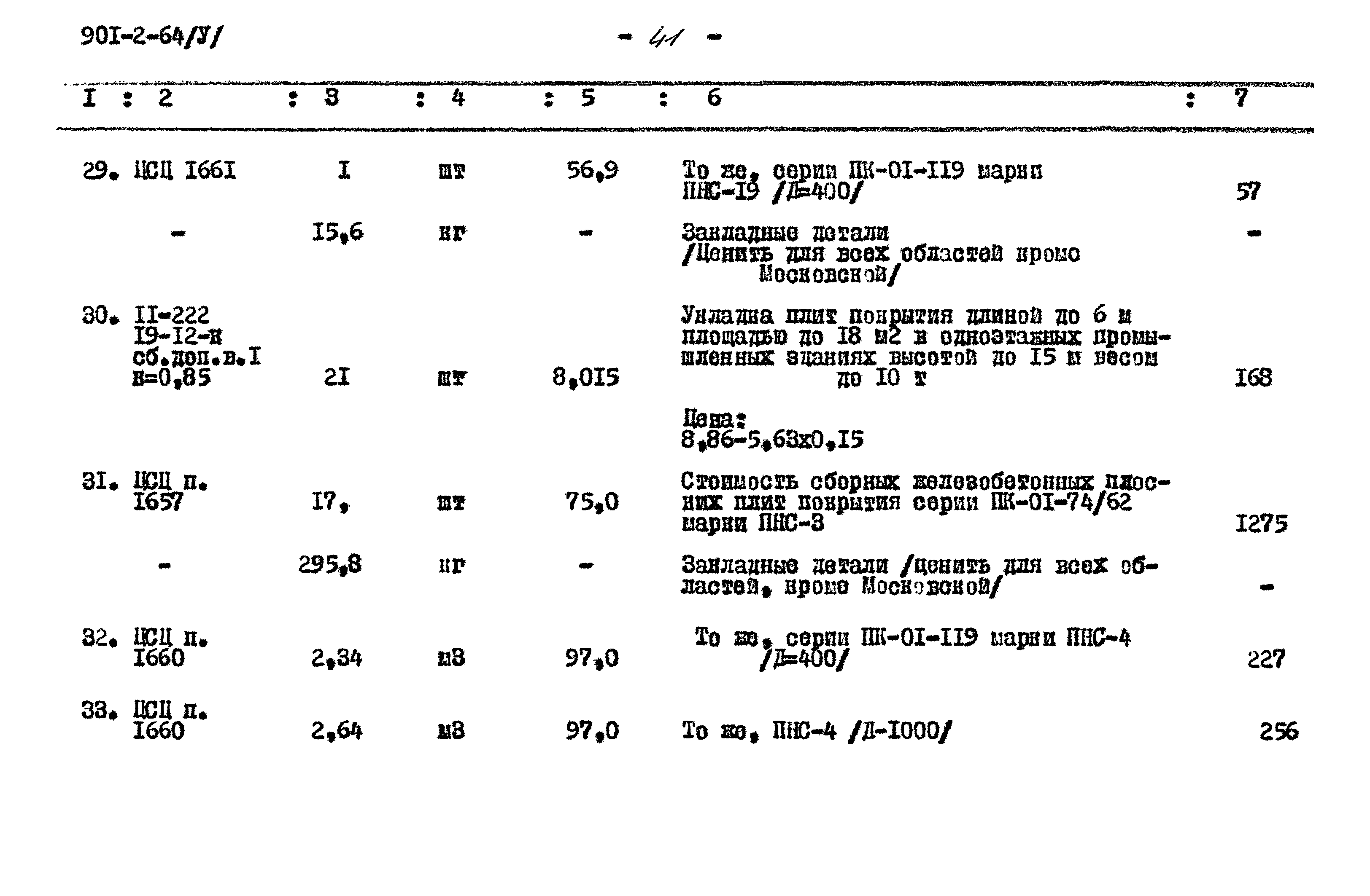 Типовой проект 901-2-64