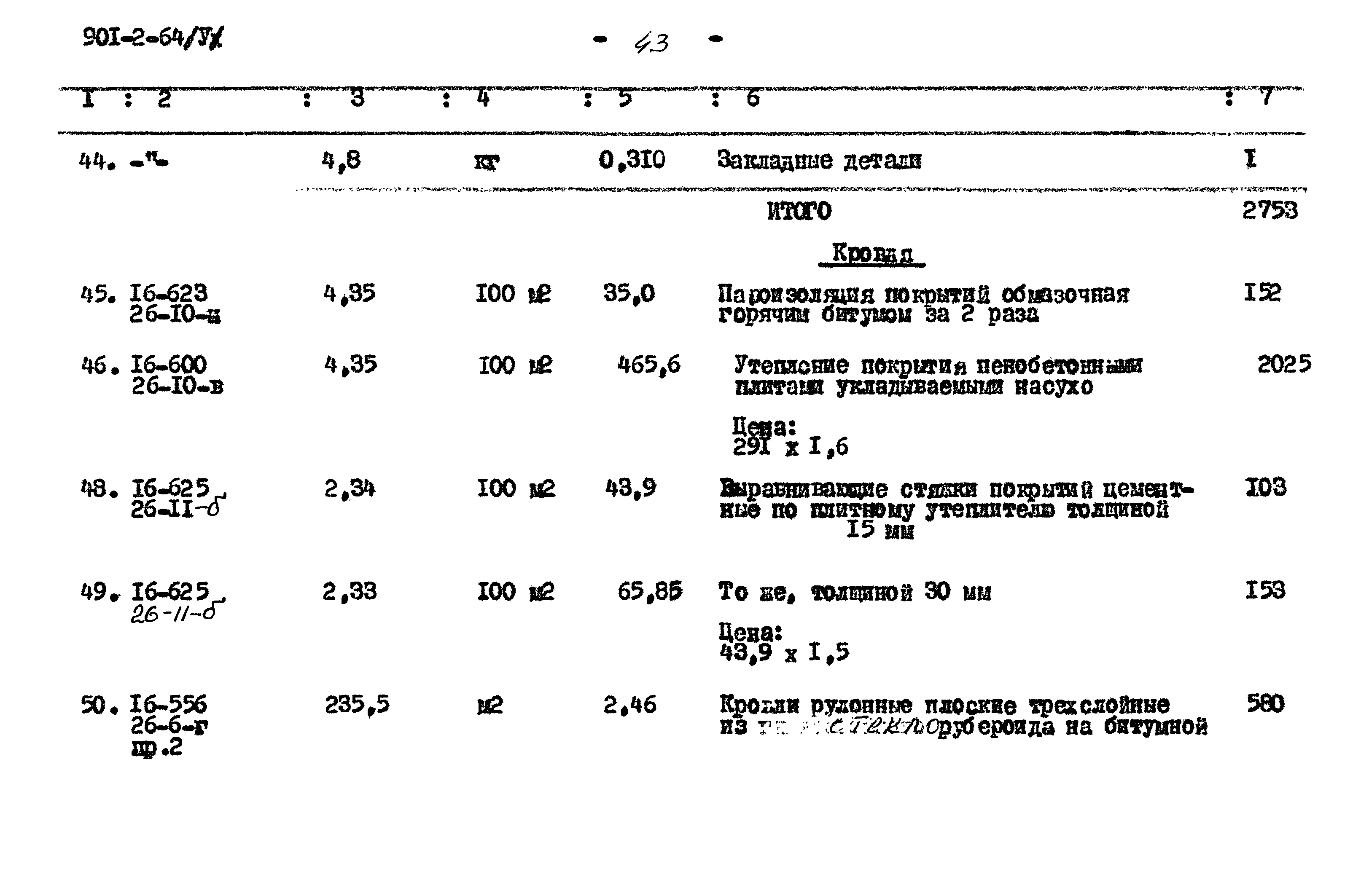 Типовой проект 901-2-64