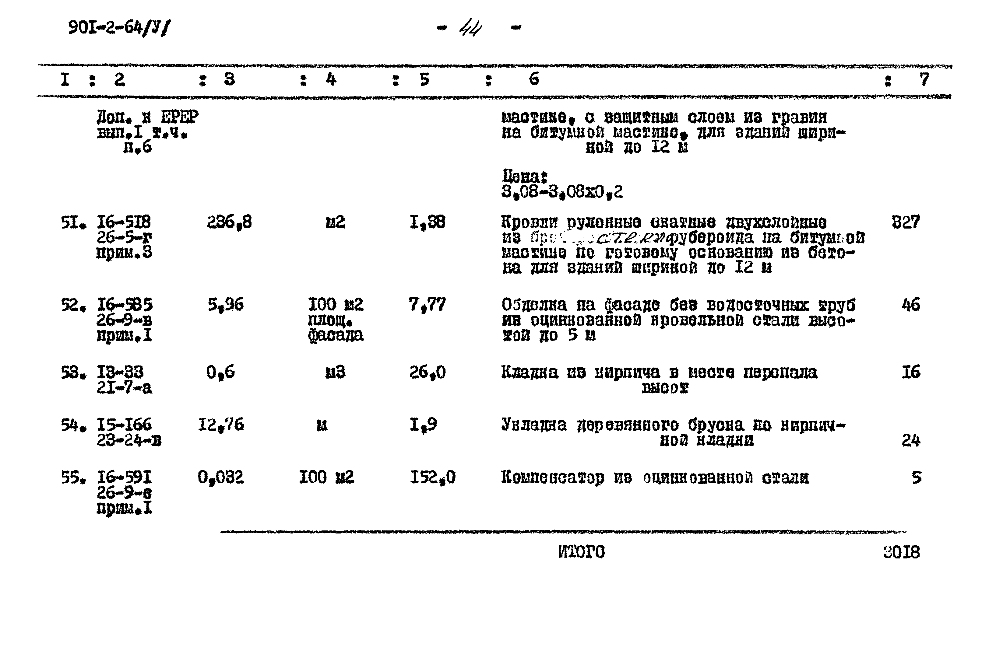 Типовой проект 901-2-64