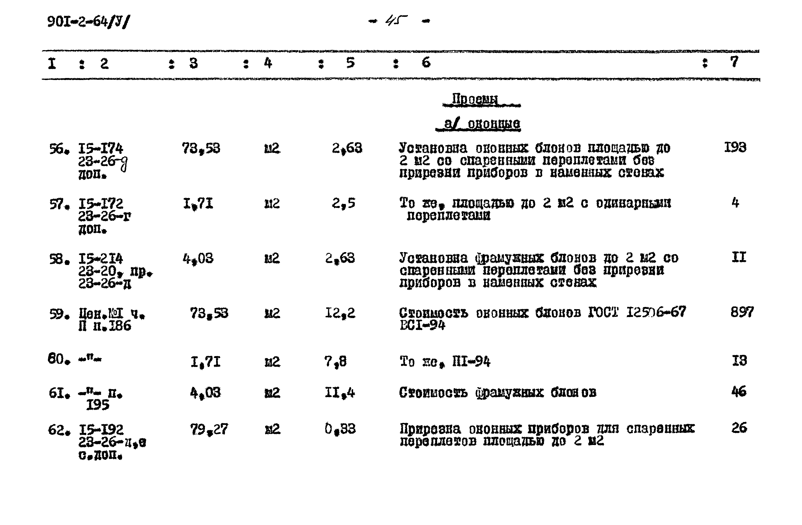 Типовой проект 901-2-64