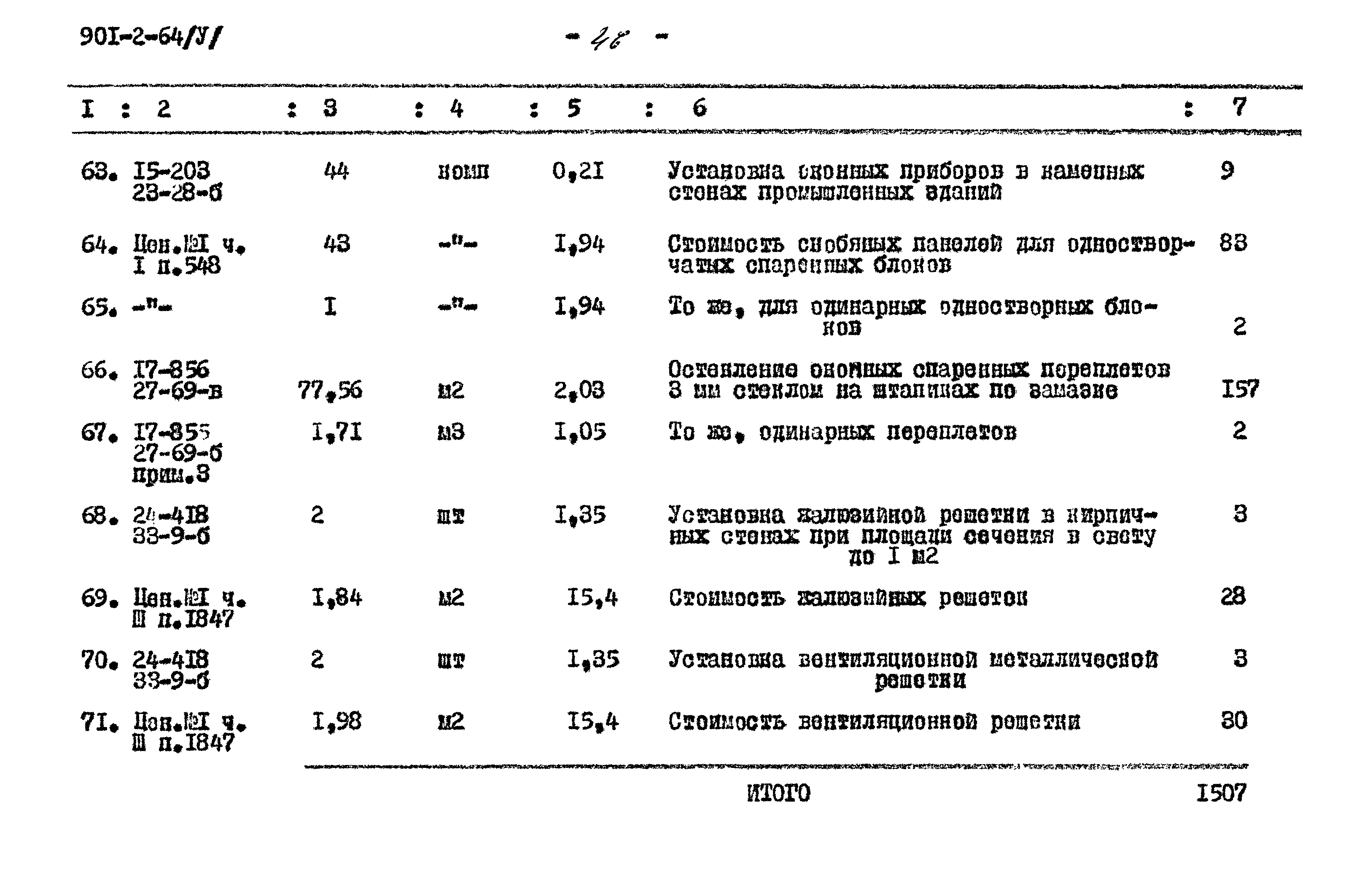 Типовой проект 901-2-64