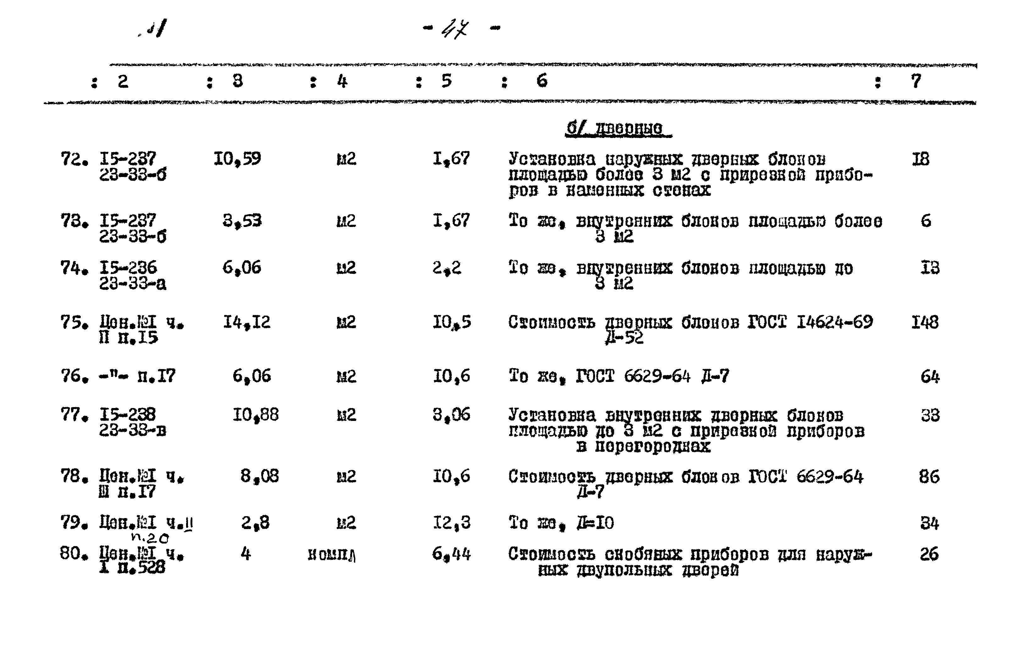 Типовой проект 901-2-64