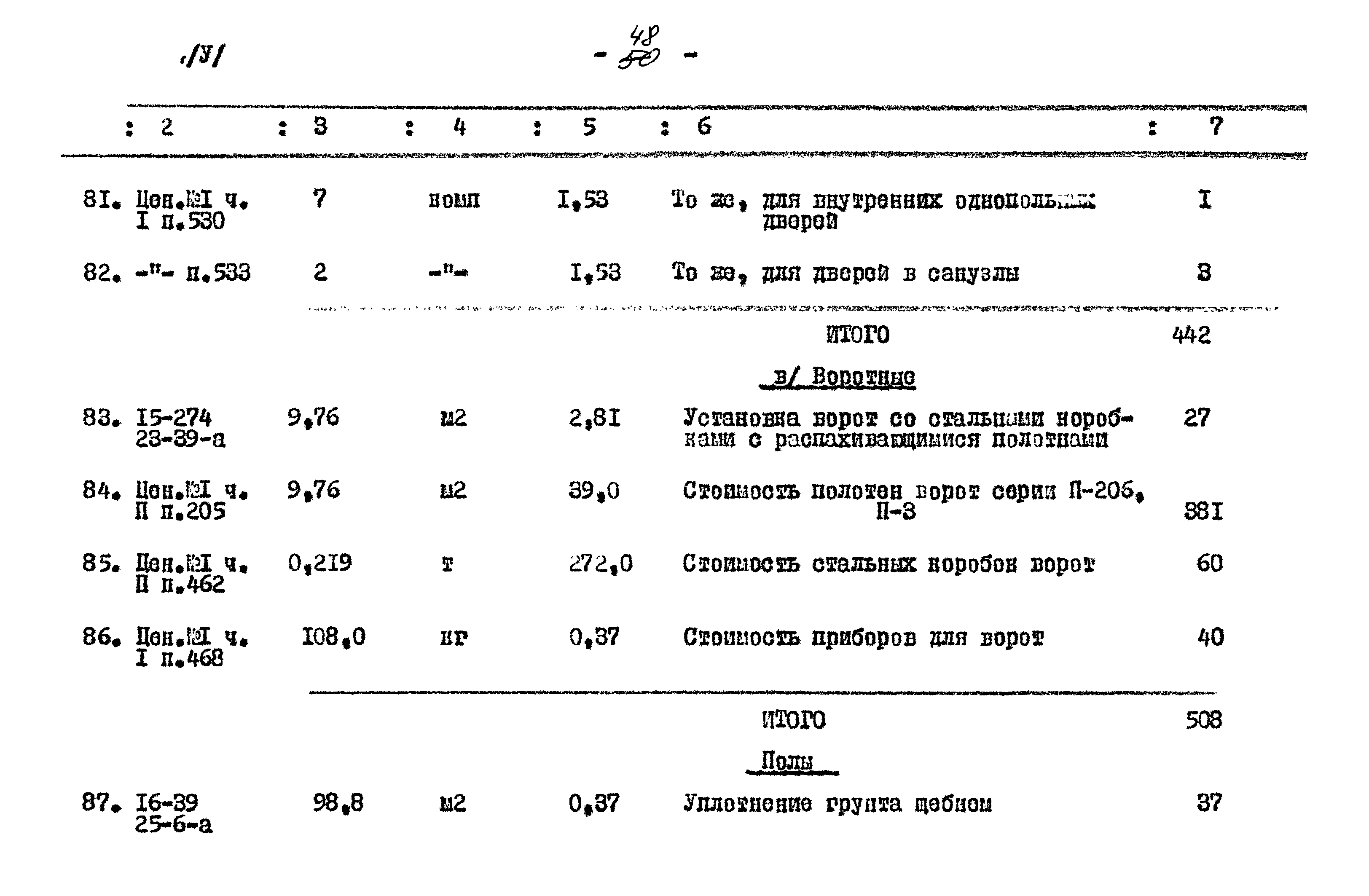 Типовой проект 901-2-64