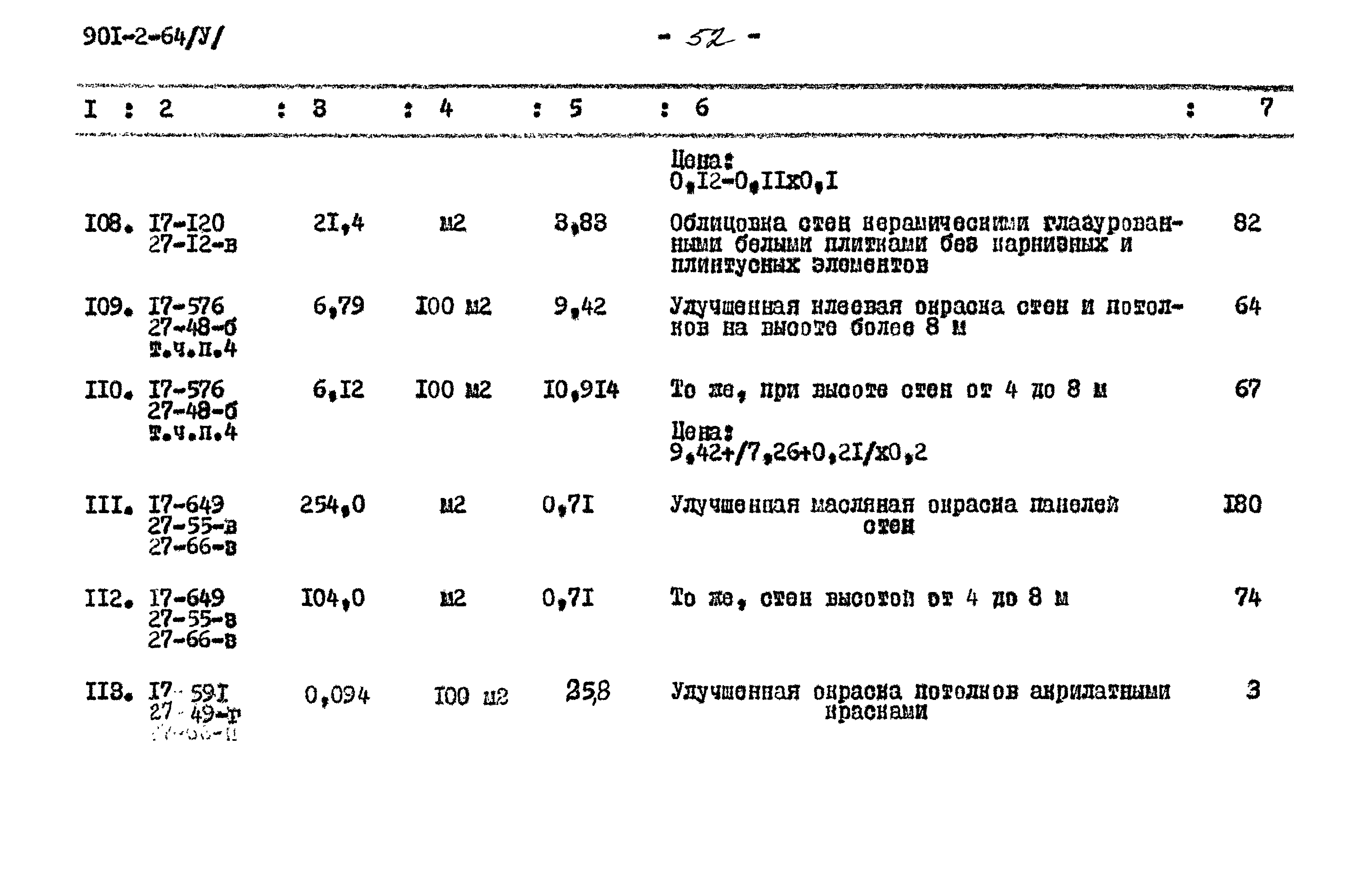 Типовой проект 901-2-64