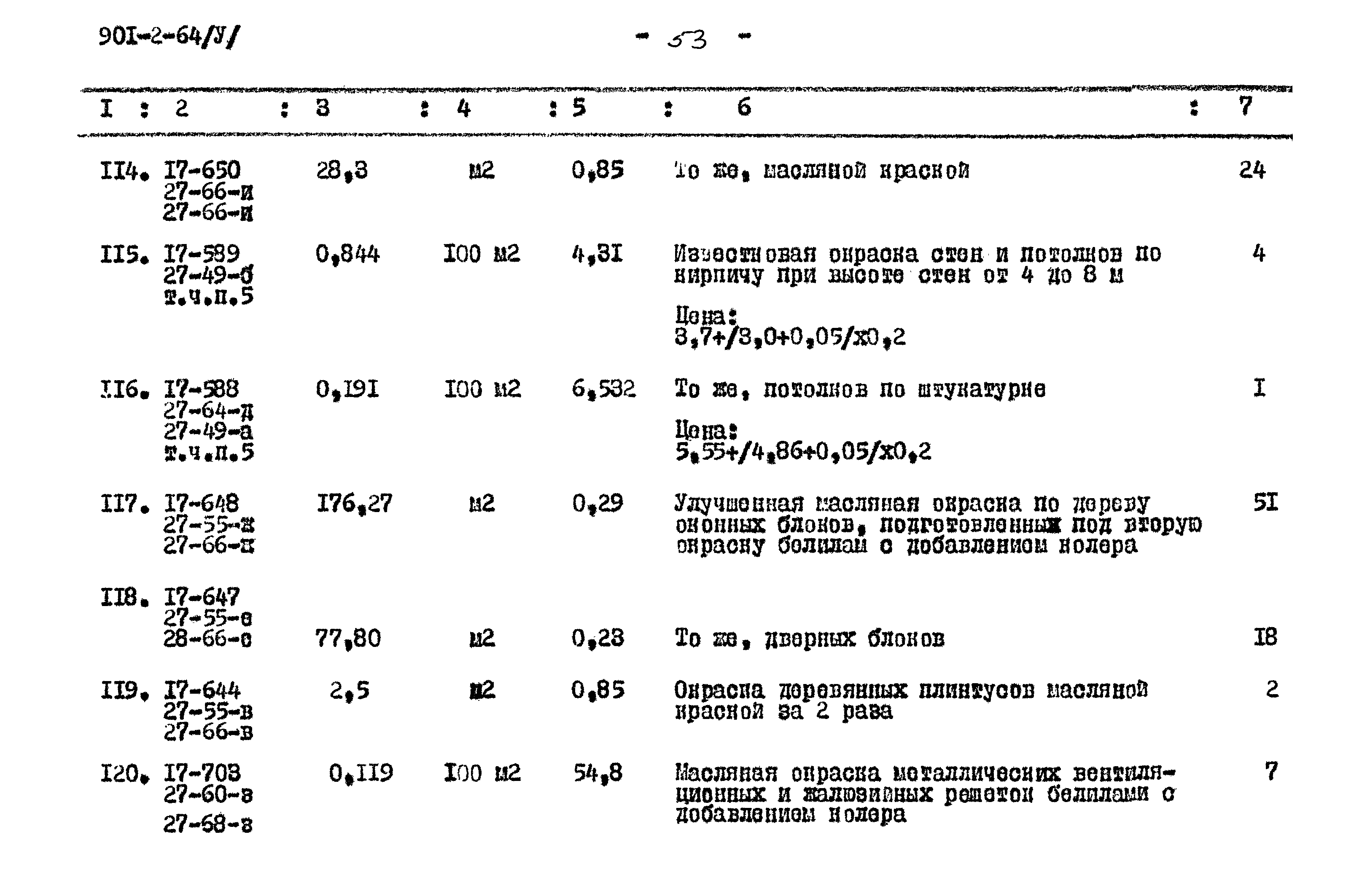 Типовой проект 901-2-64