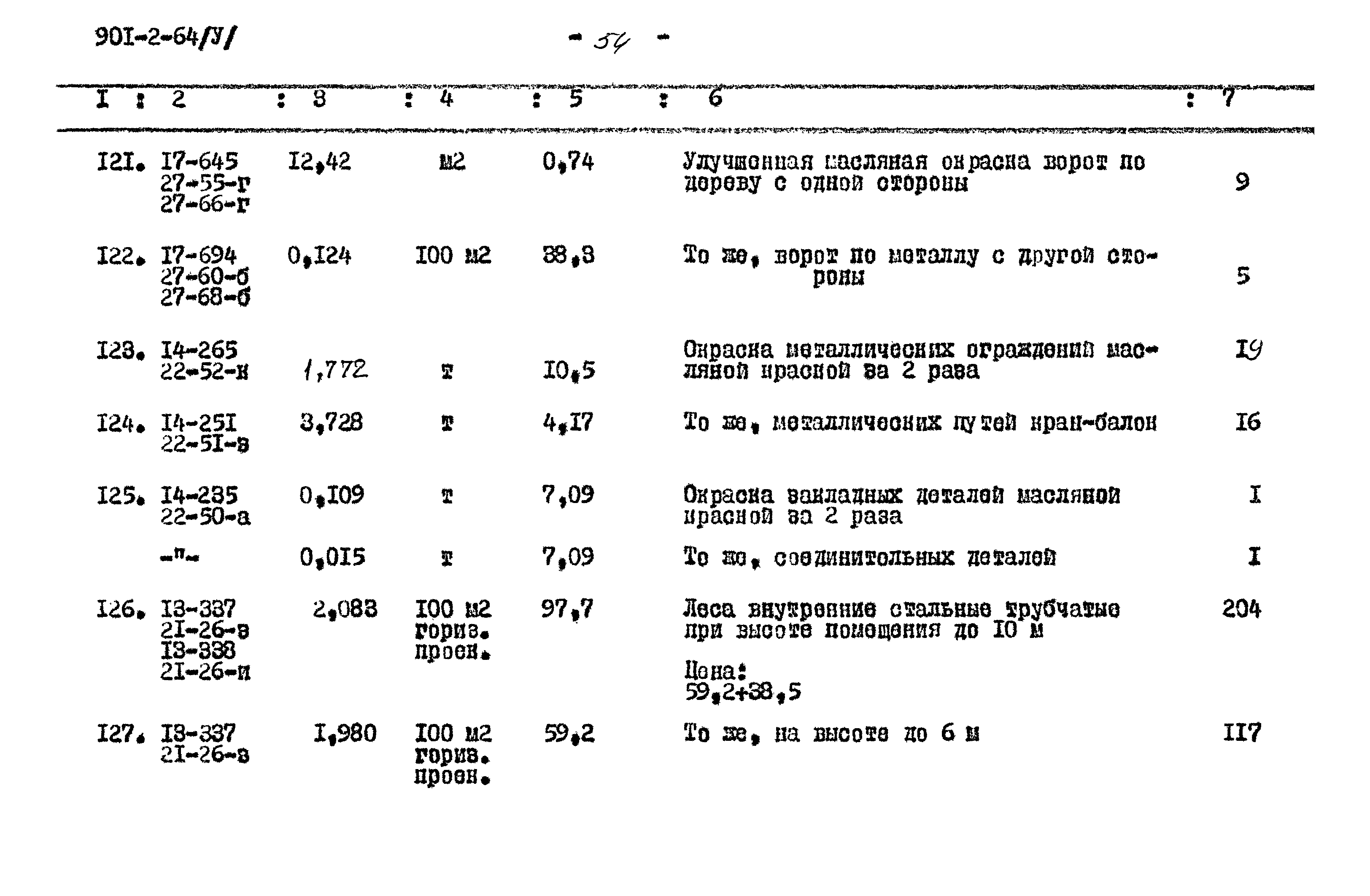 Типовой проект 901-2-64