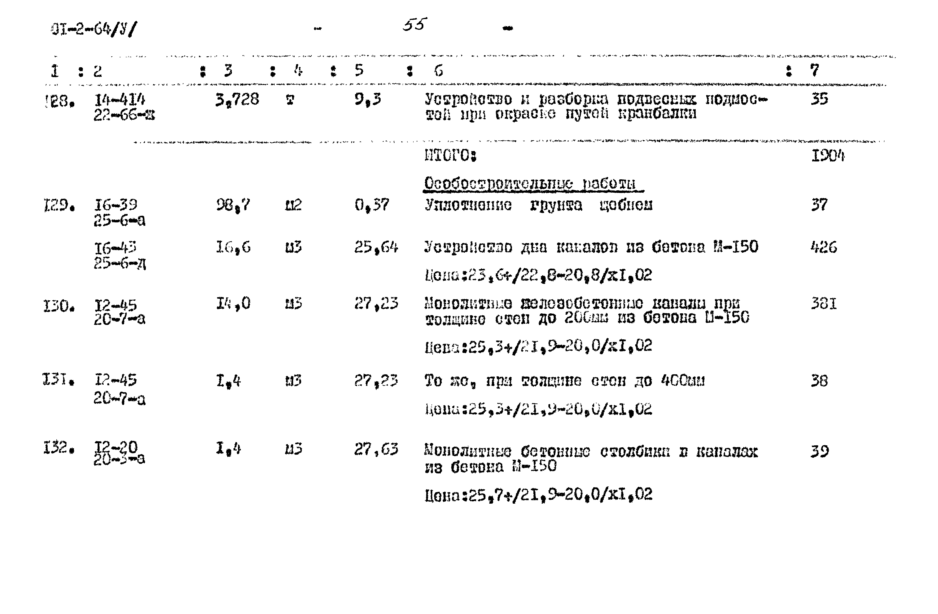 Типовой проект 901-2-64