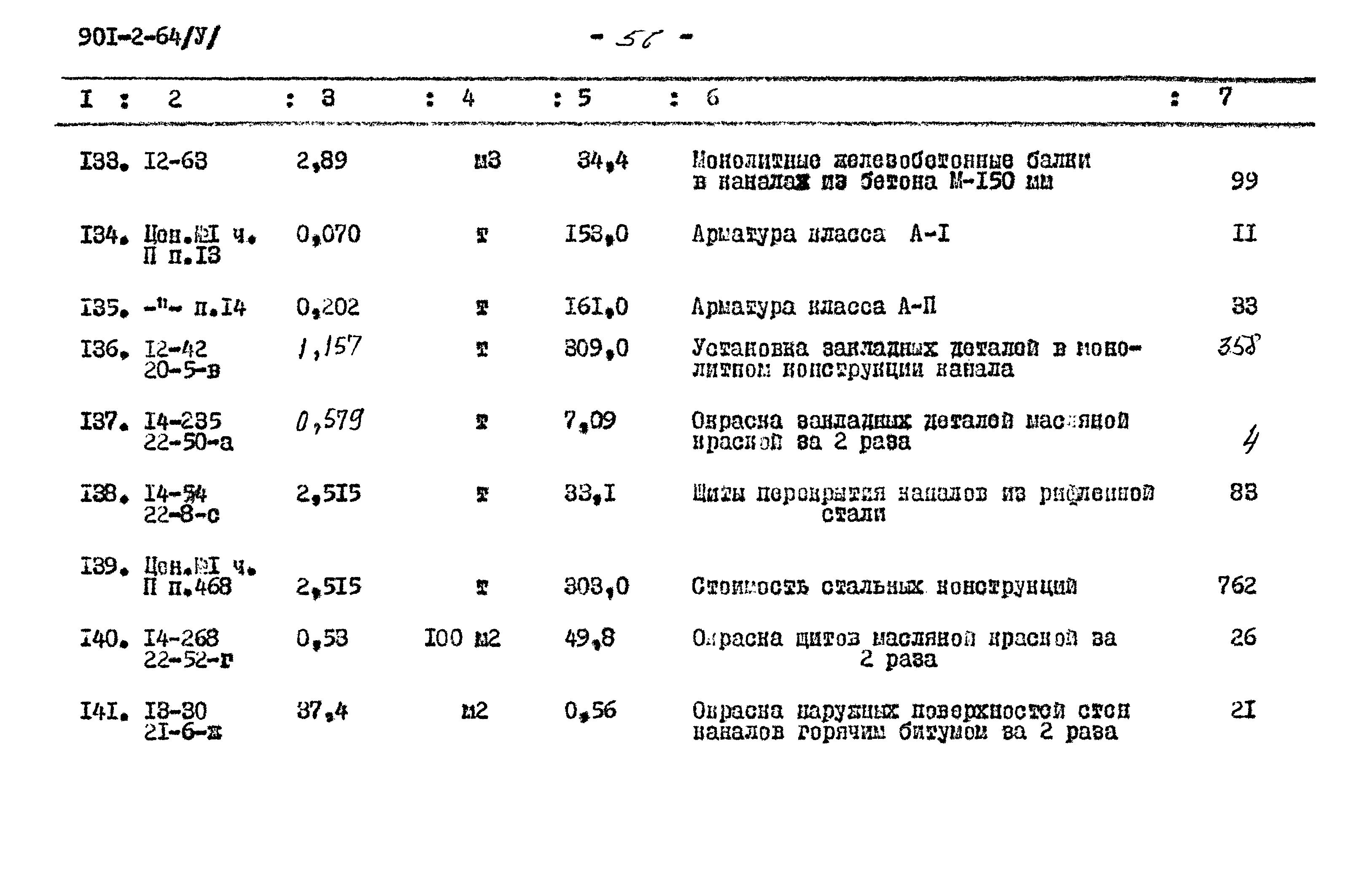 Типовой проект 901-2-64