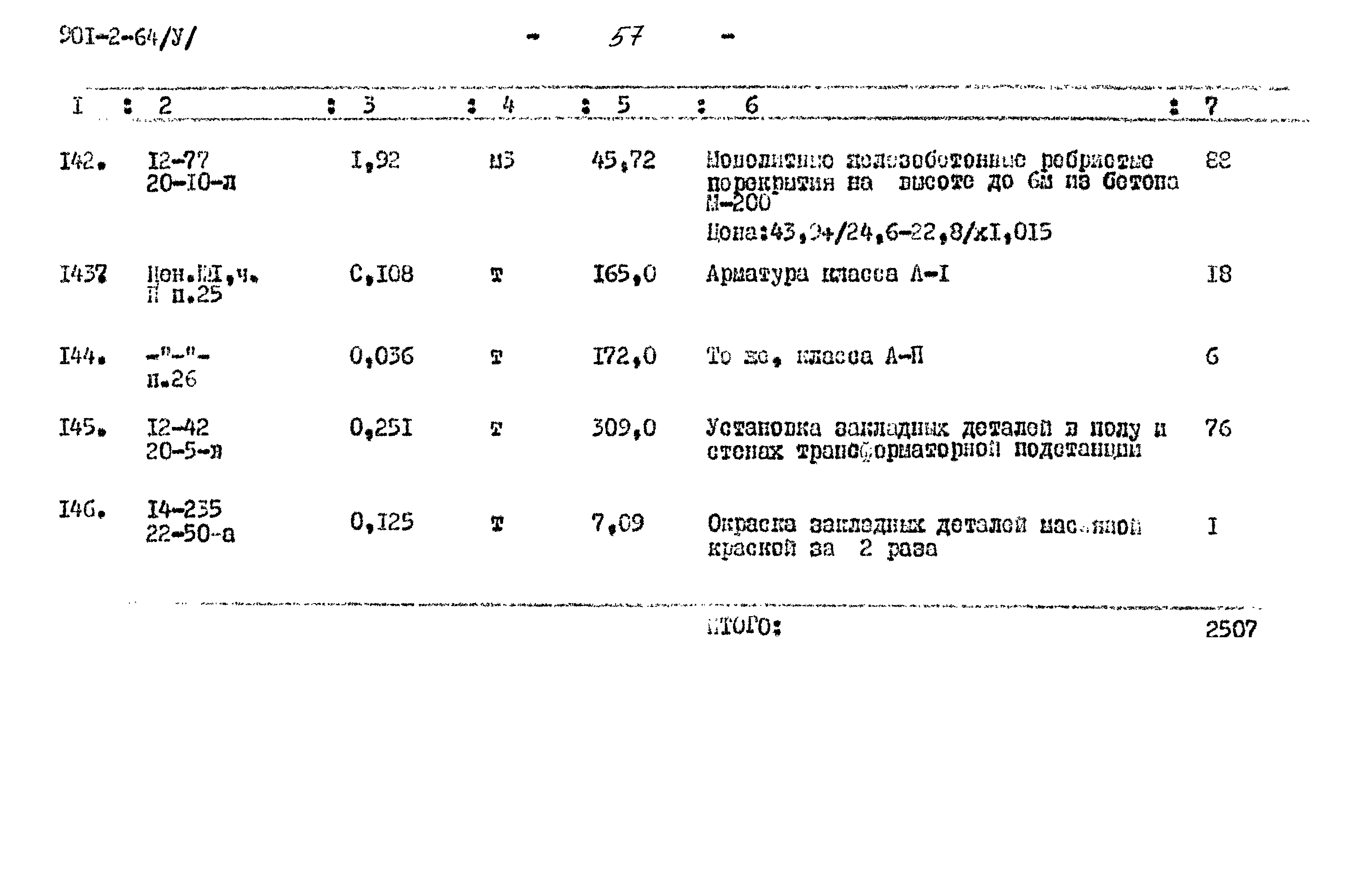 Типовой проект 901-2-64