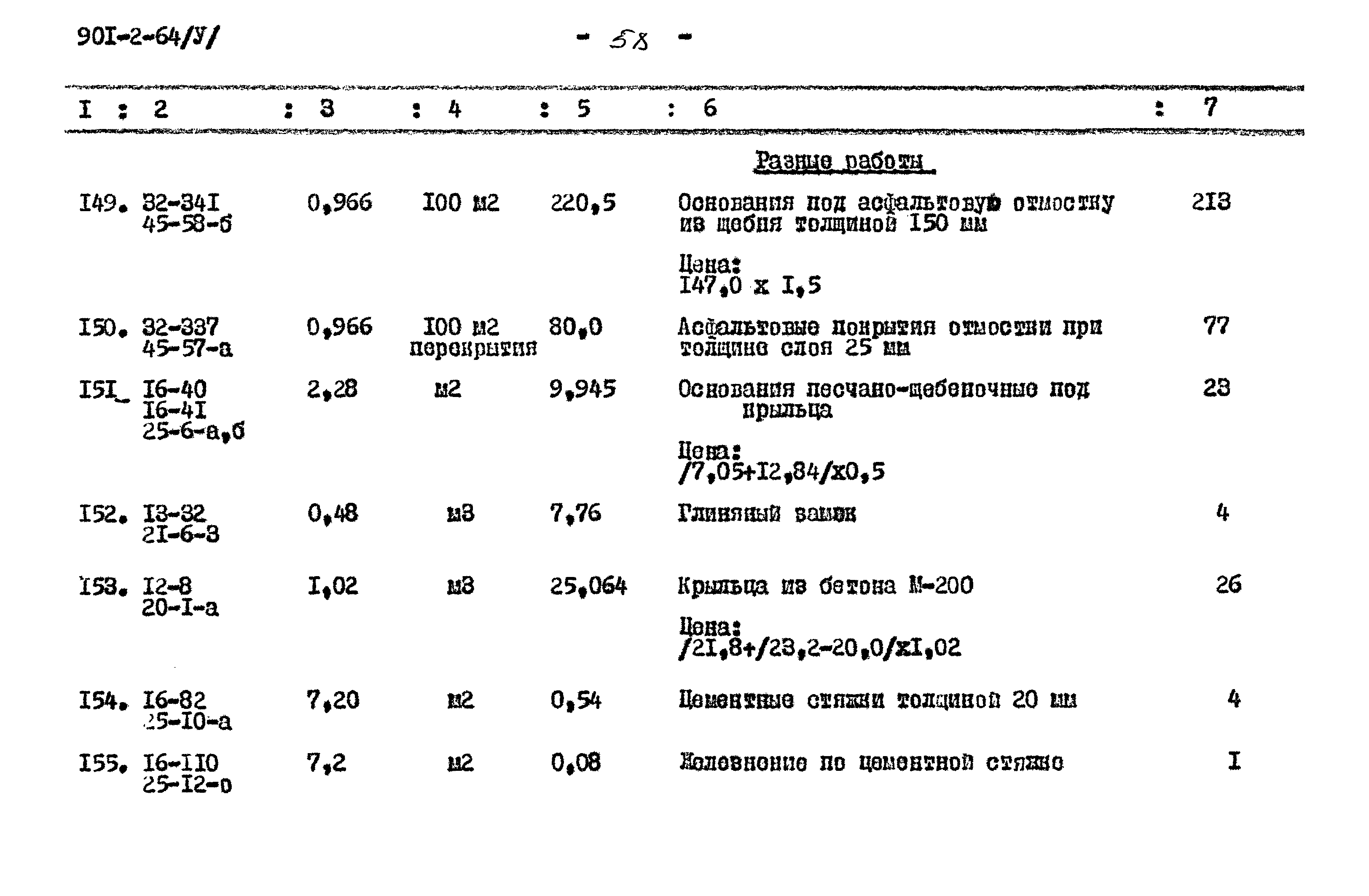 Типовой проект 901-2-64