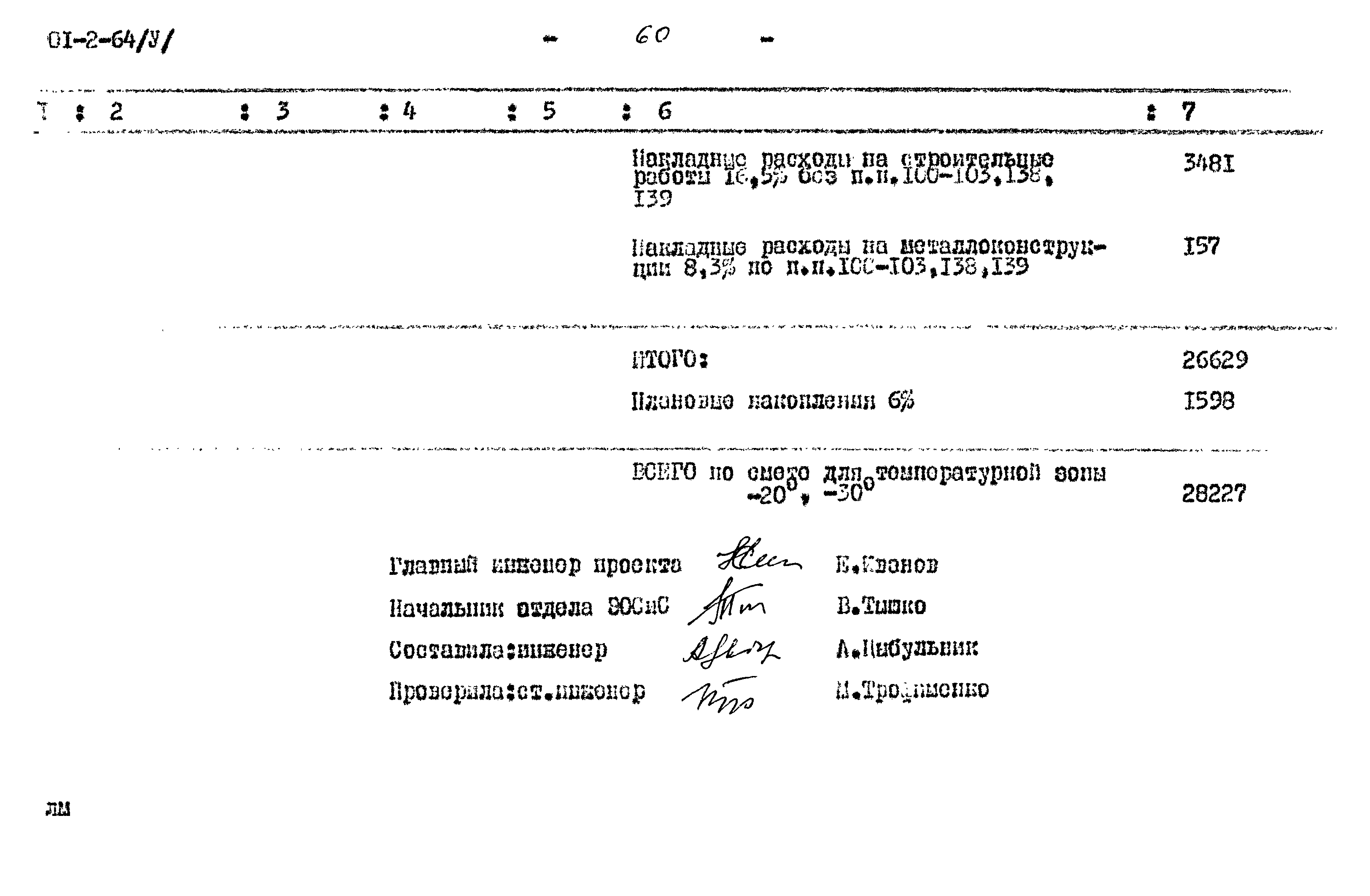 Типовой проект 901-2-64