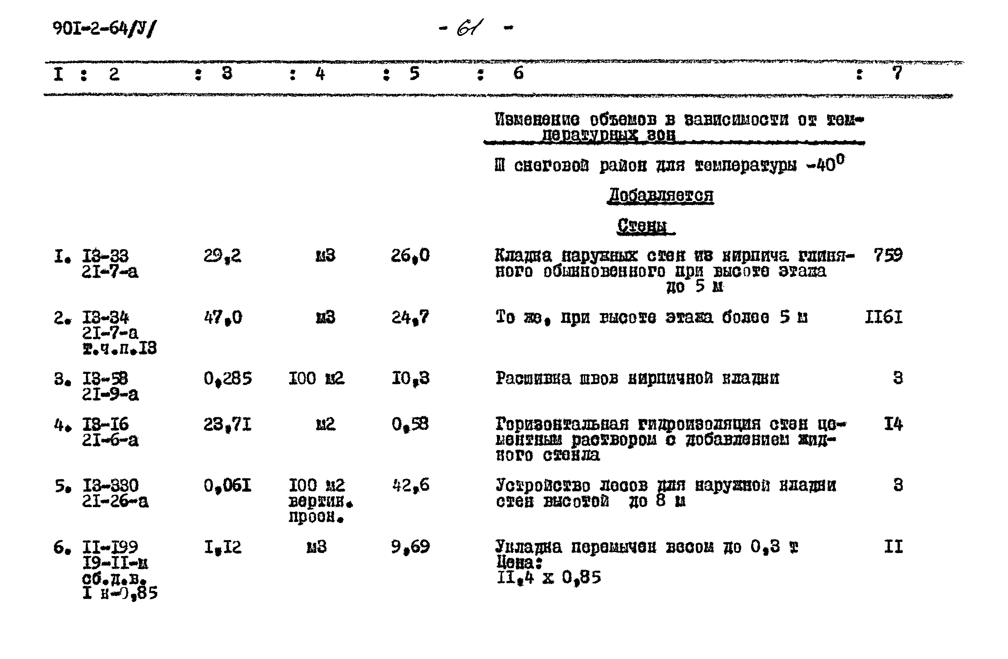 Типовой проект 901-2-64