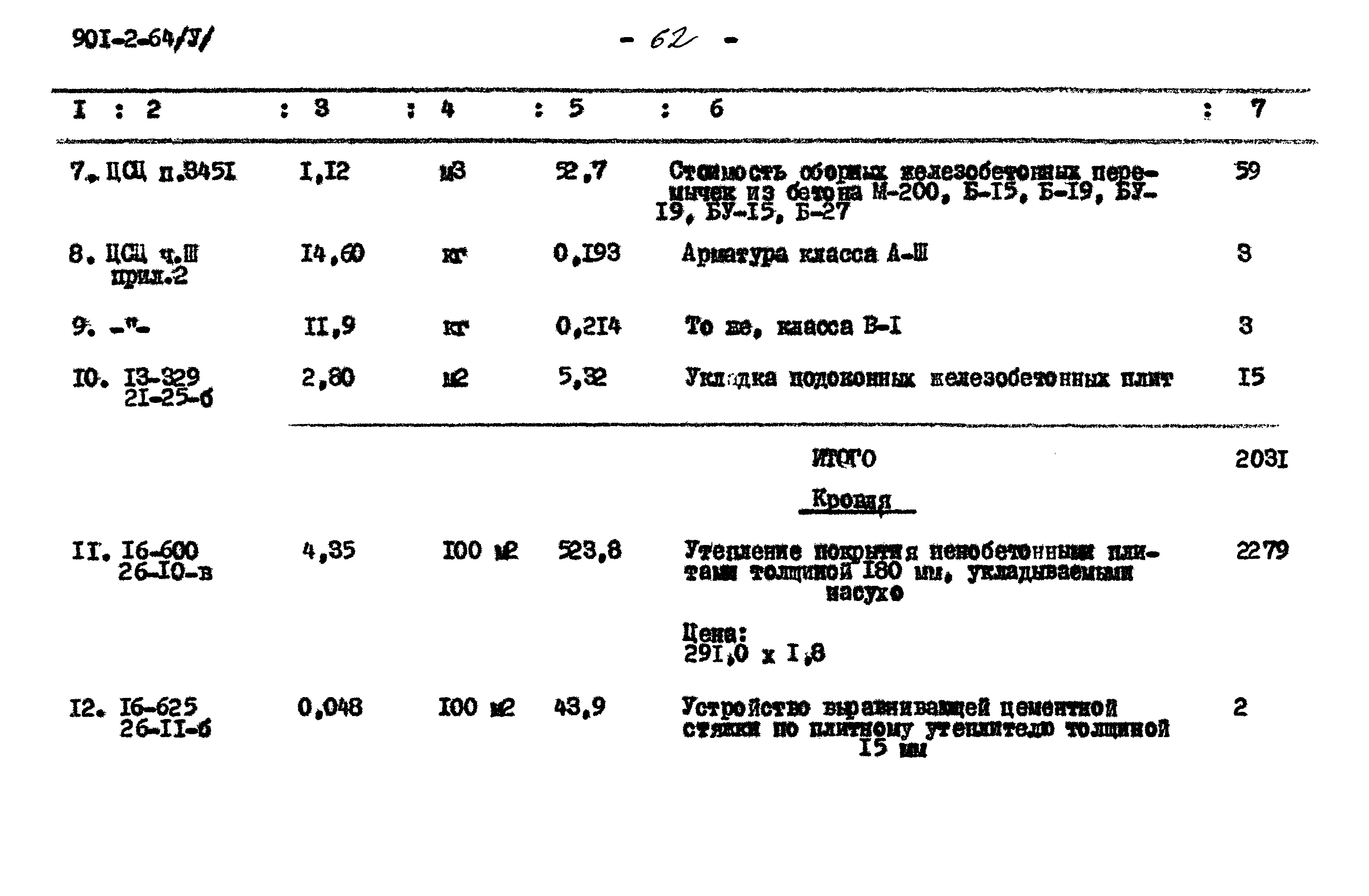 Типовой проект 901-2-64