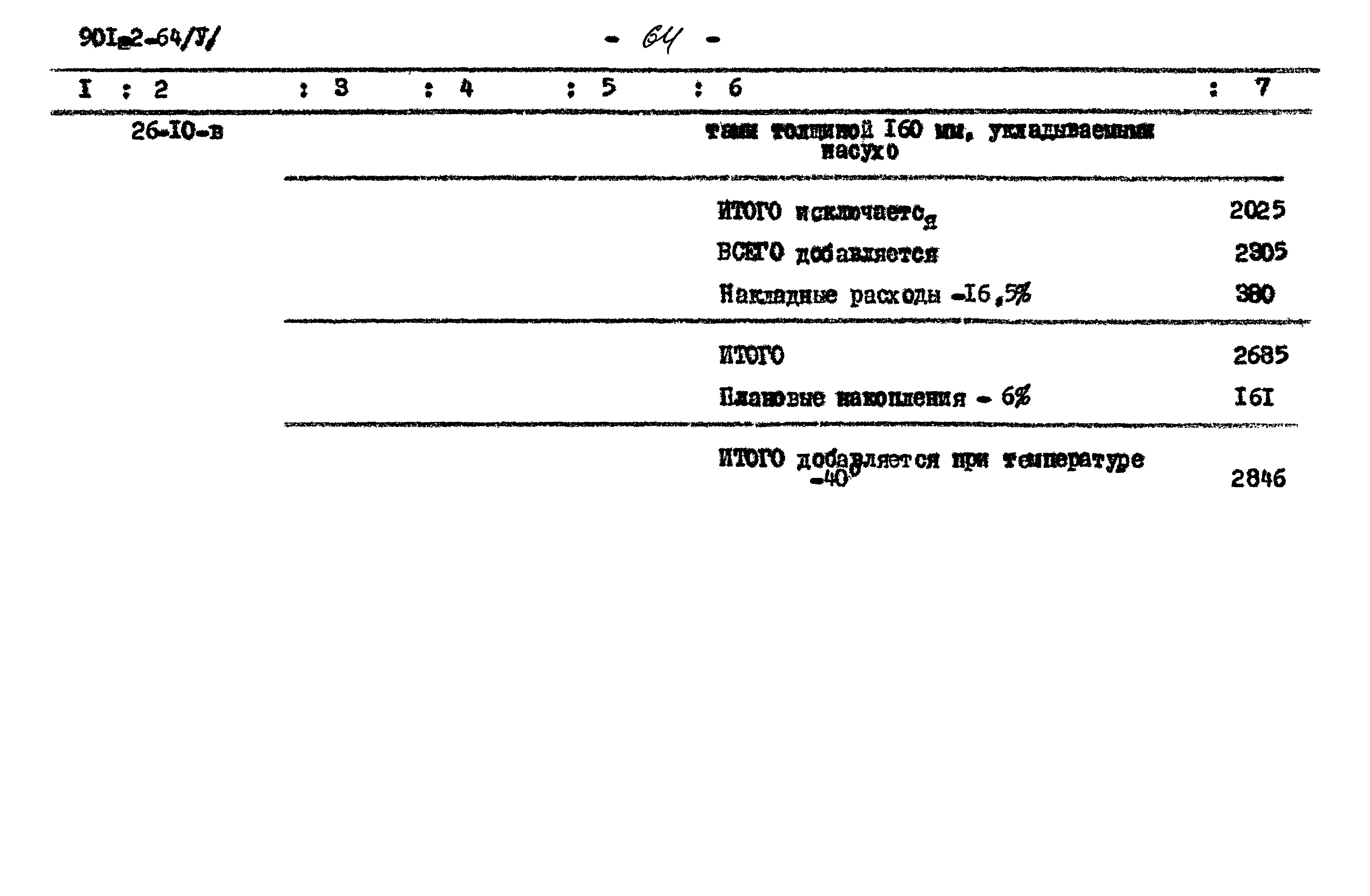 Типовой проект 901-2-64